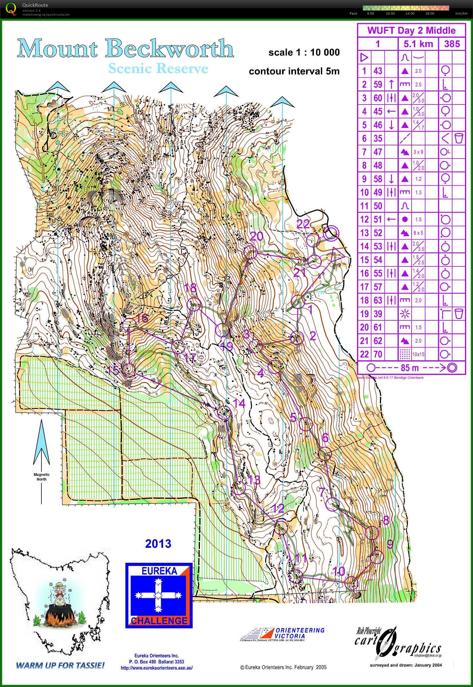 Warm Up for Tassie (2014-12-27)