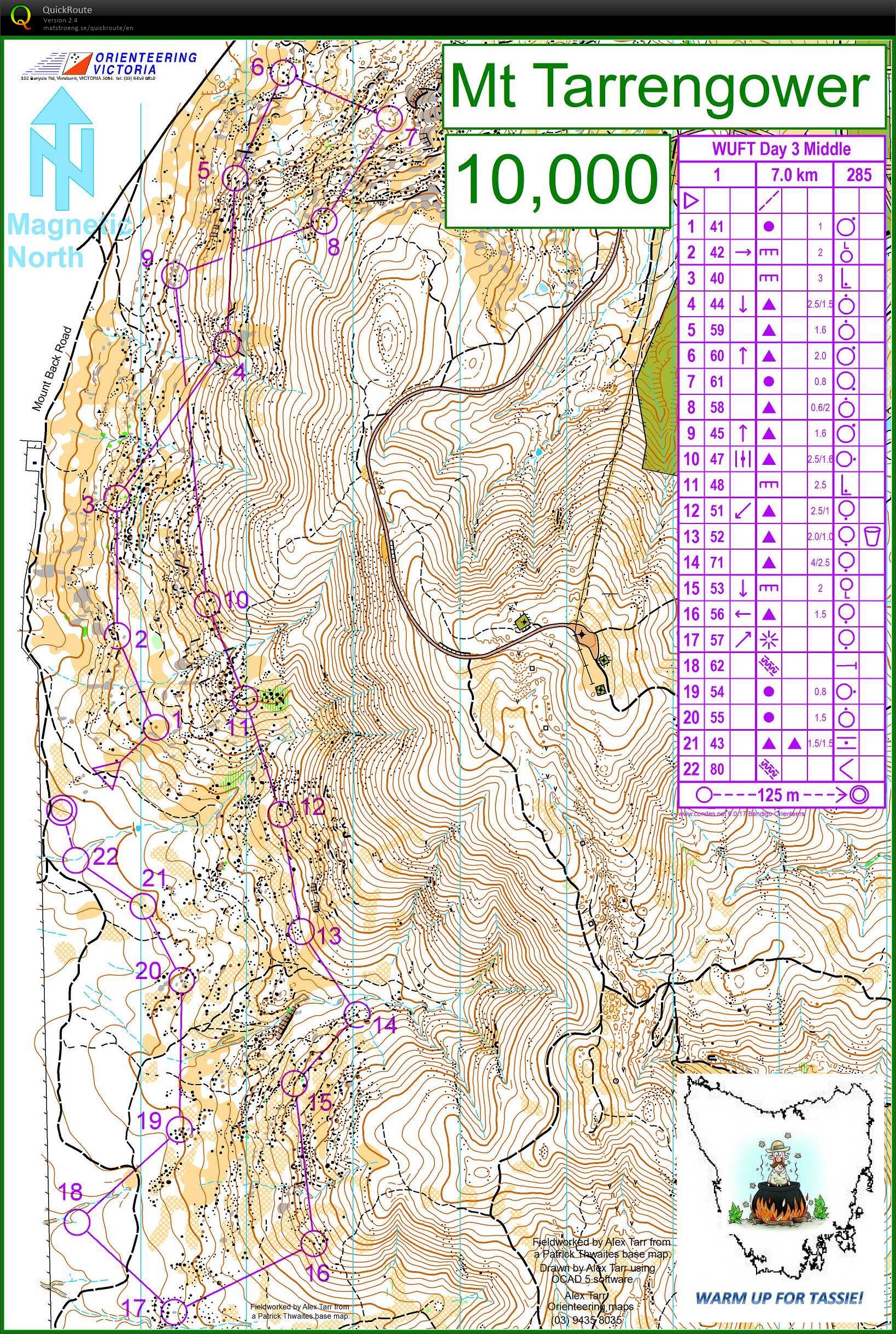 Warm Up for Tassie (28/12/2014)