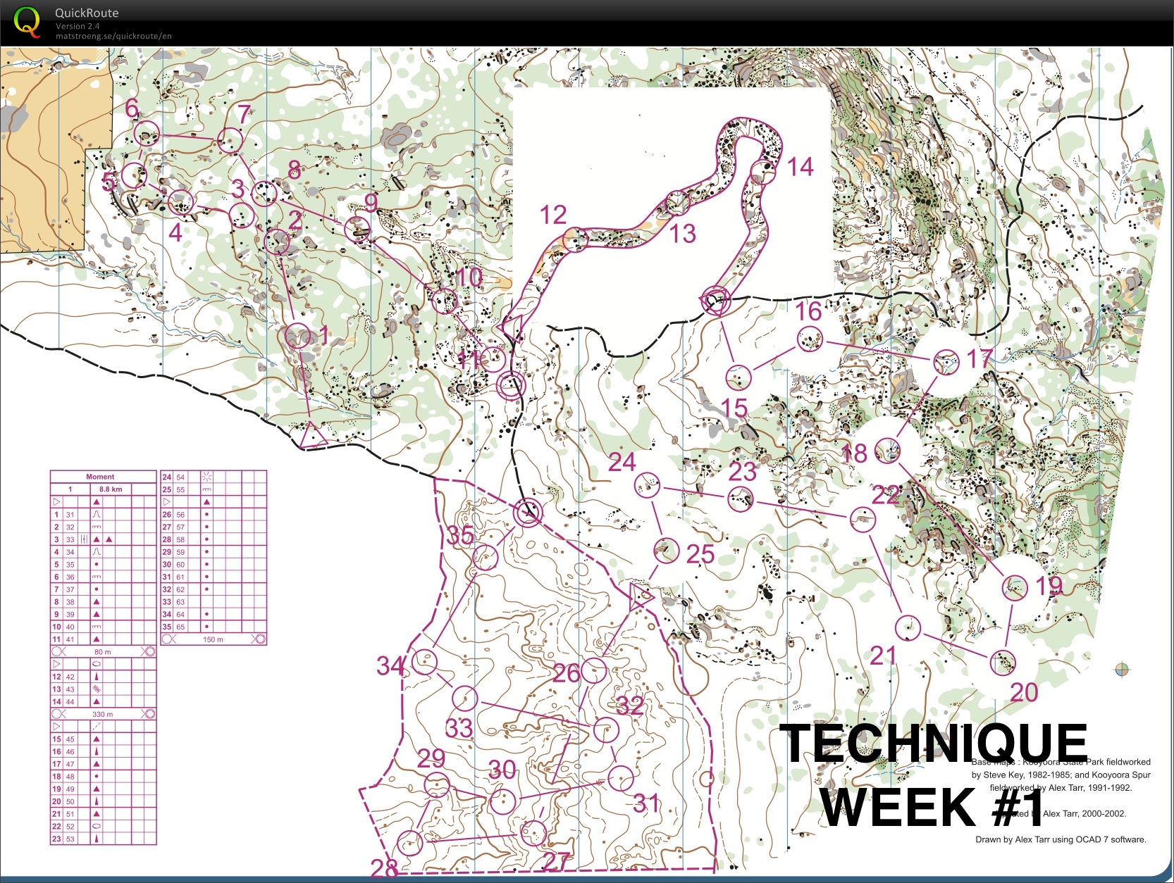 Multi-technique (20-01-2015)
