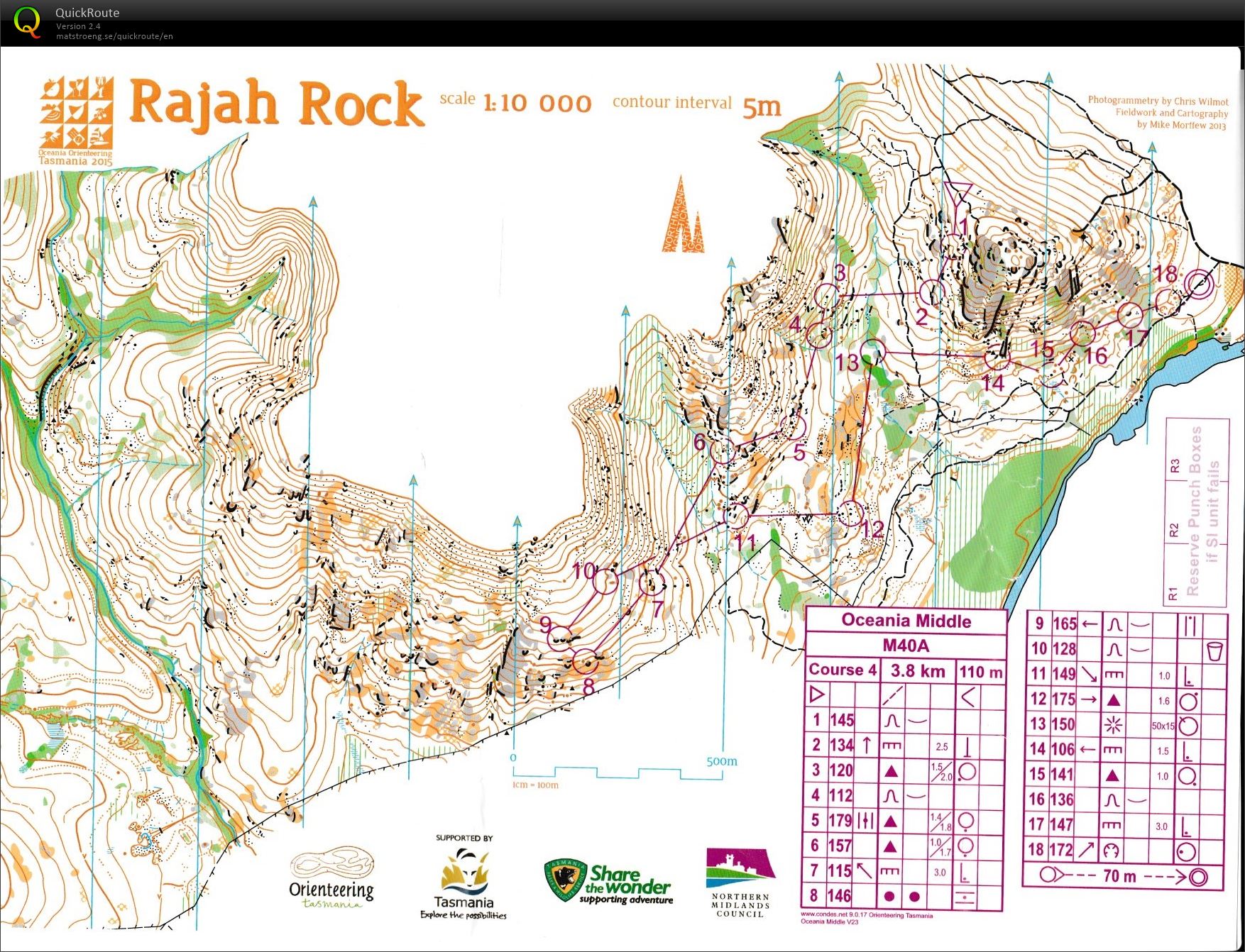 2015 Oceania Middle Championships (2015-01-06)