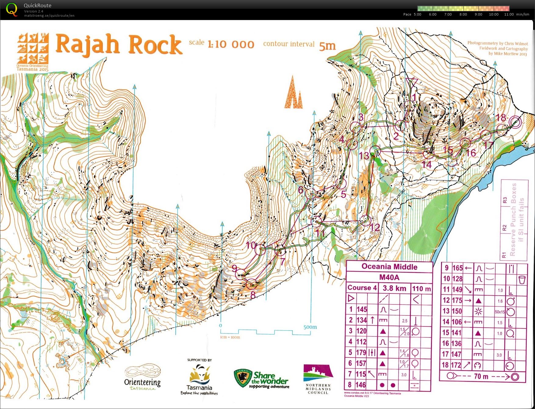 2015 Oceania Middle Championships (2015-01-06)