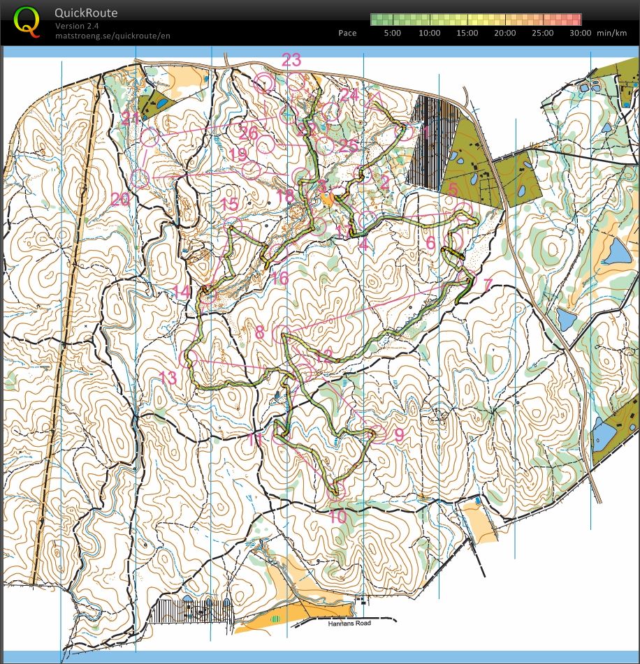 Kangaoo Gully (2015-01-25)