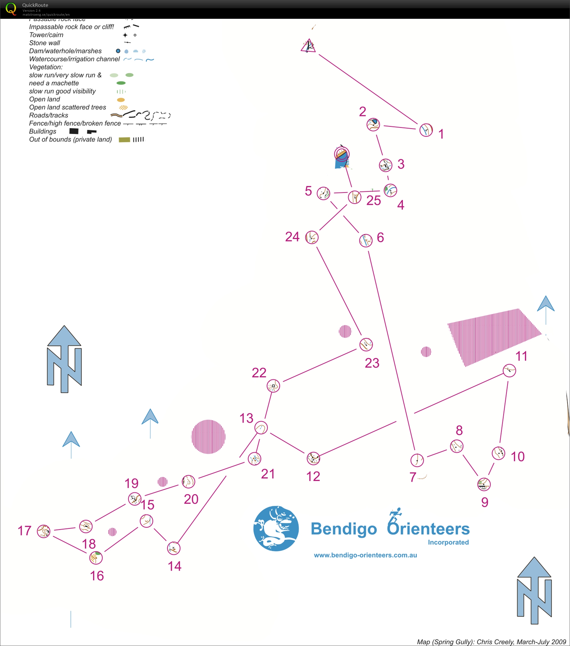 Compass Training (31.01.2015)