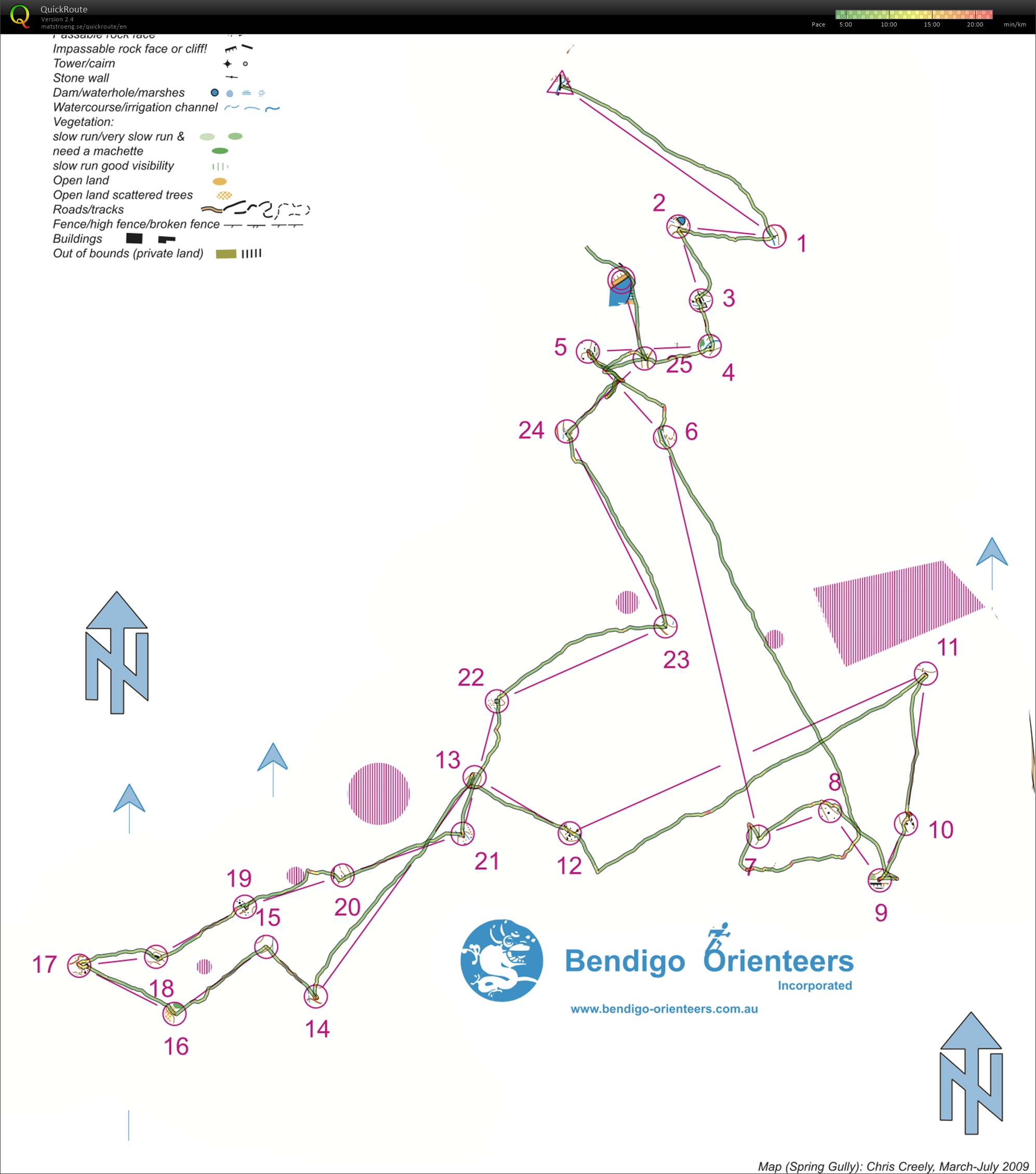 Compass Training (31.01.2015)