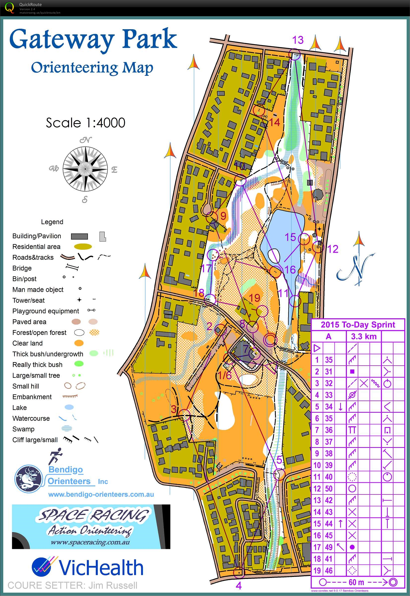 Bendigo To-Day Sprint (14/02/2015)