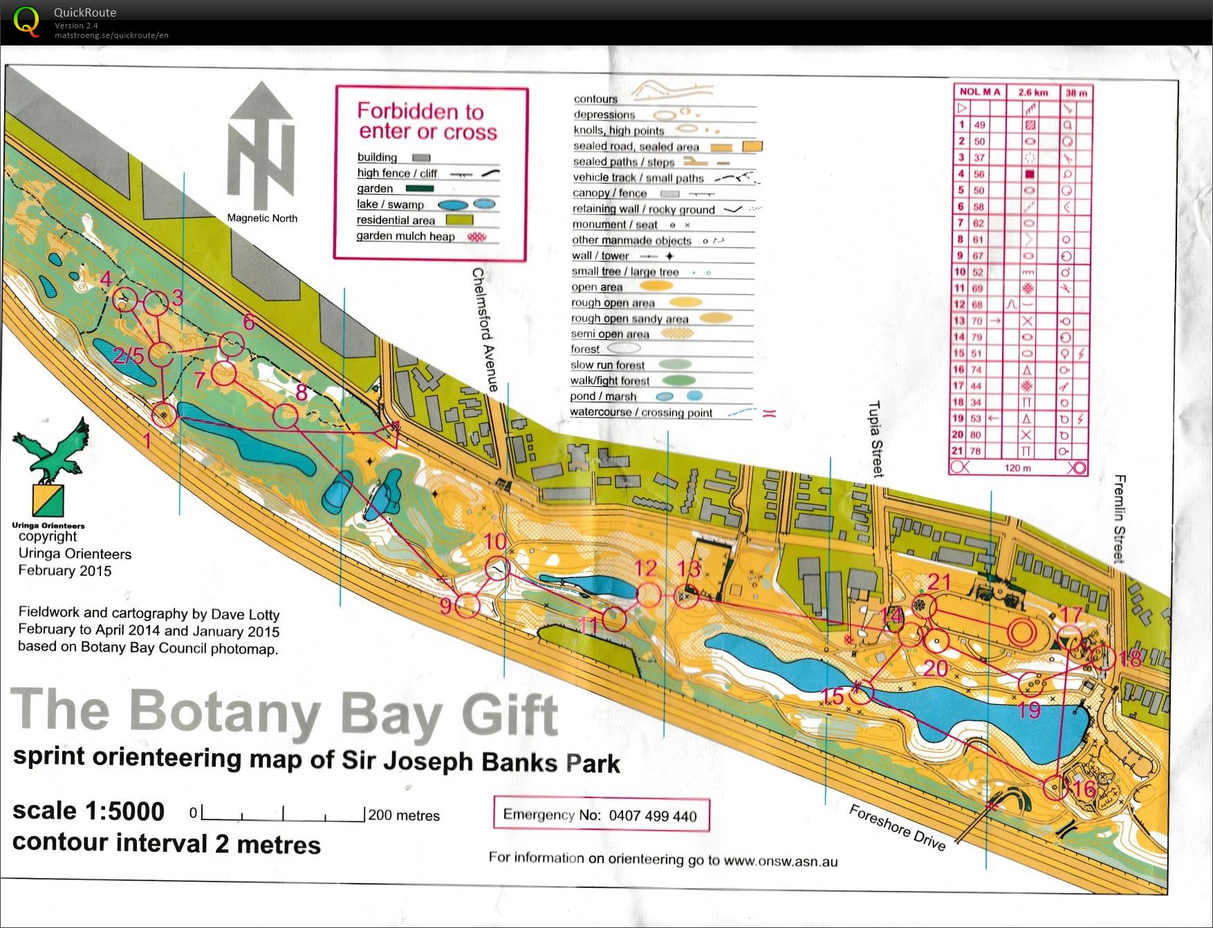 2015 NOL Sprint Qualification (2015-03-07)