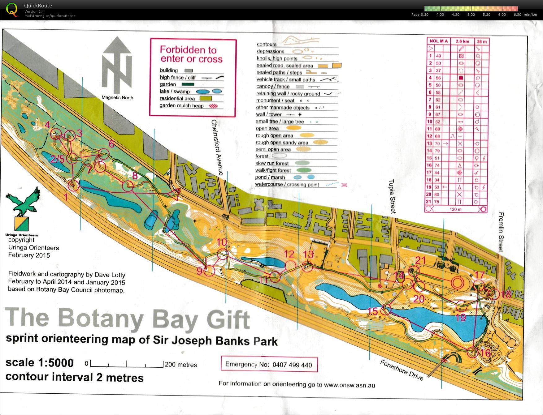 2015 NOL Sprint Qualification (2015-03-07)