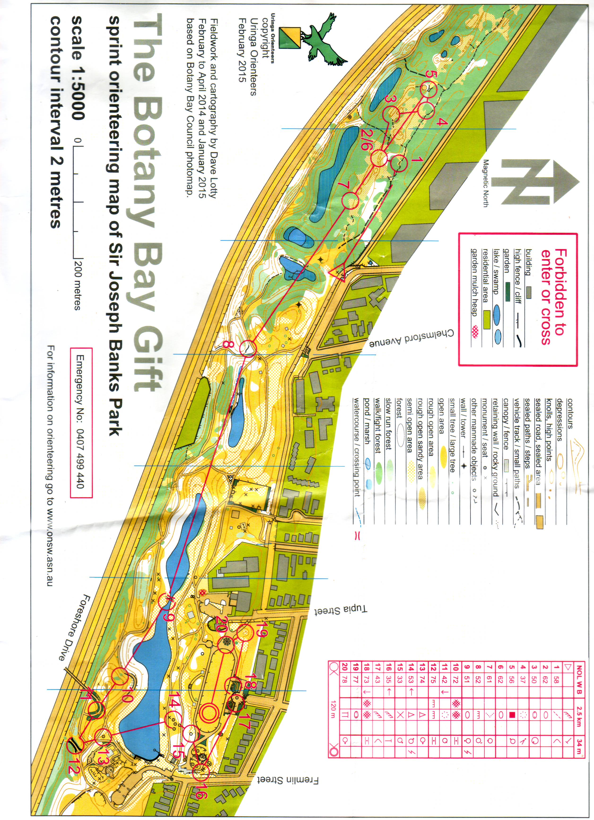 Sydney NOL Sprint Qual (07/03/2015)