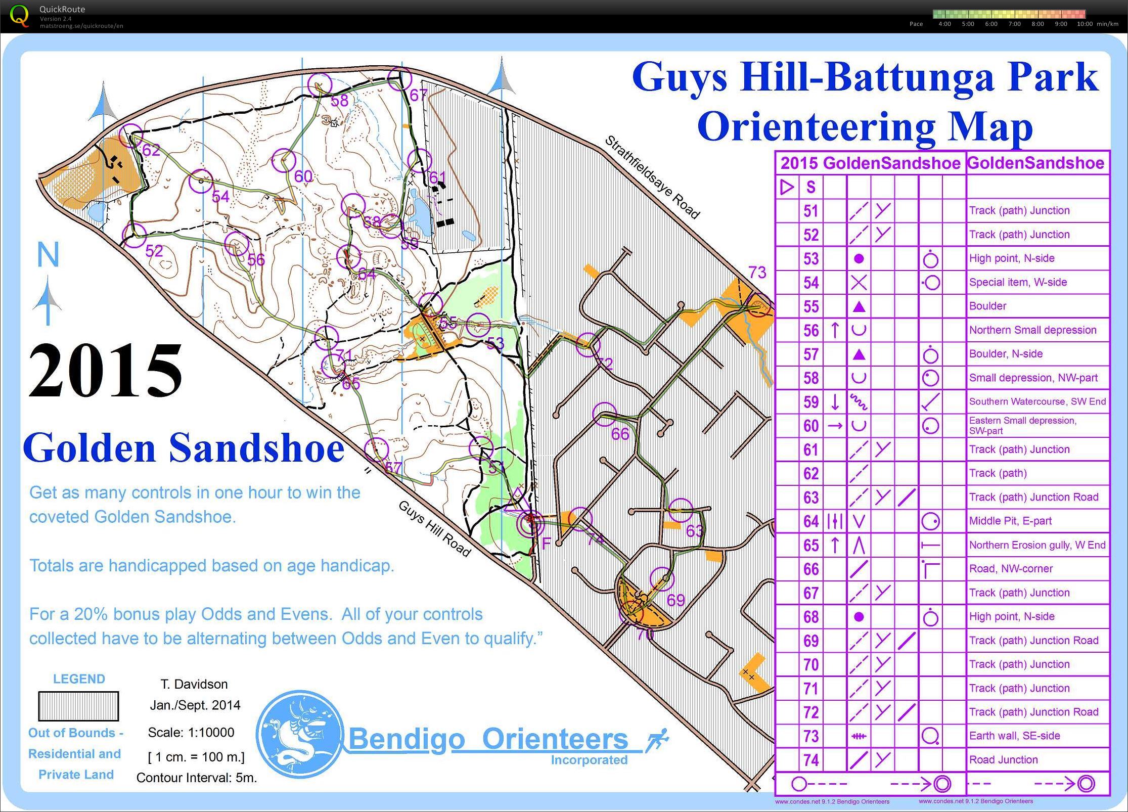 Golden Sandshoe 2015 (2015-03-21)
