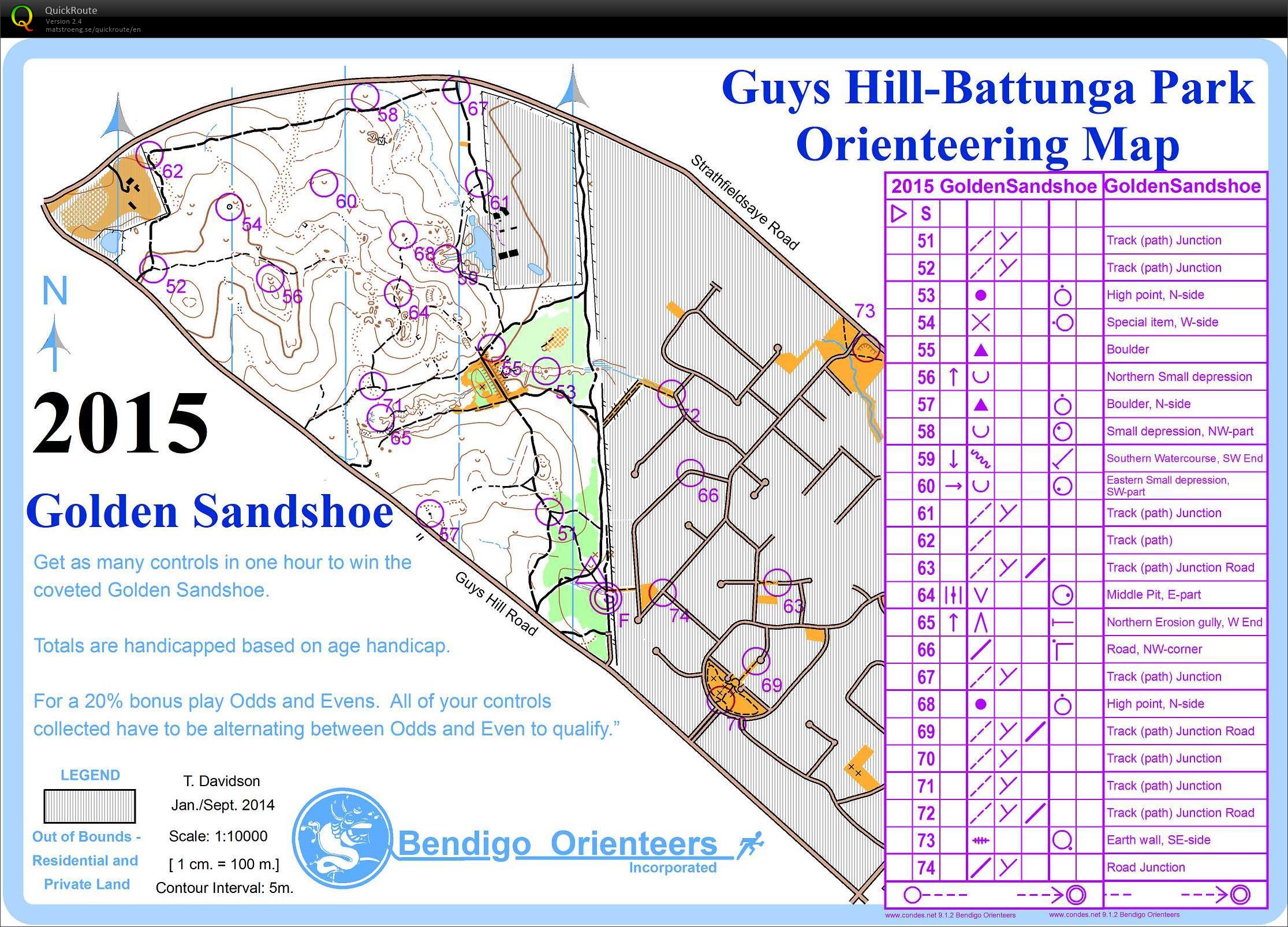 2015 Golden Sandshoe (21-03-2015)