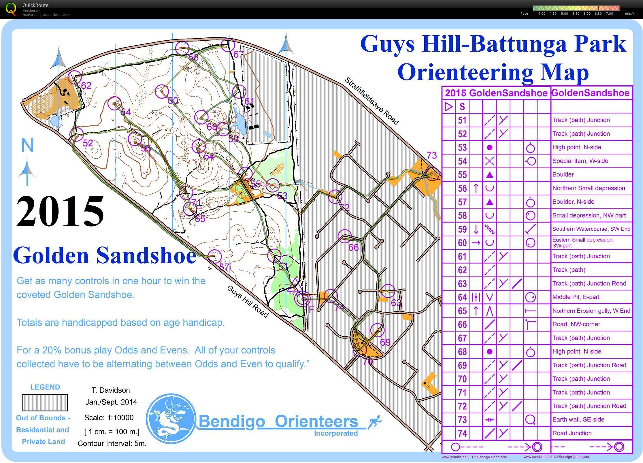 2015 Golden Sandshoe (21-03-2015)
