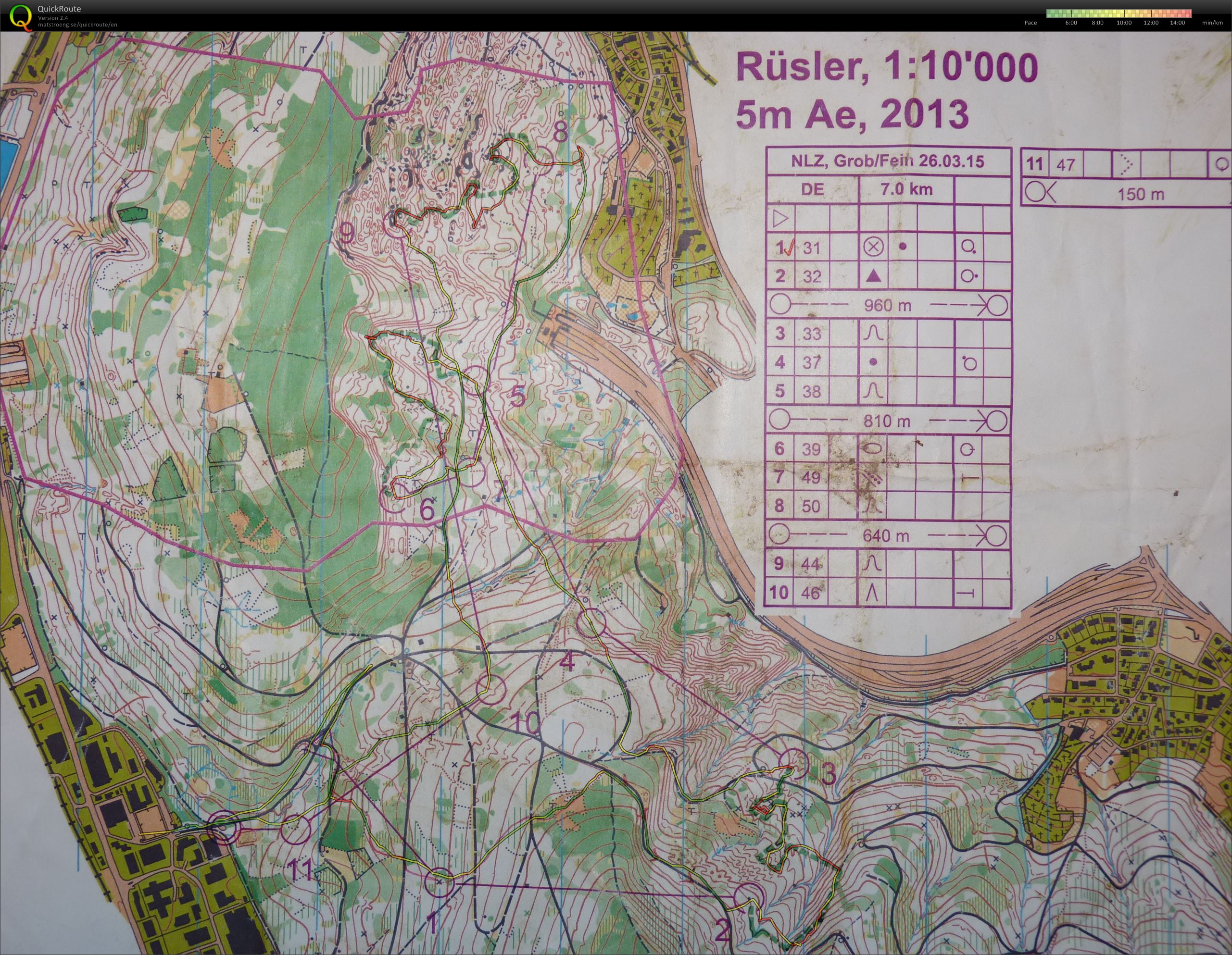 NLZ training  (26-03-2015)