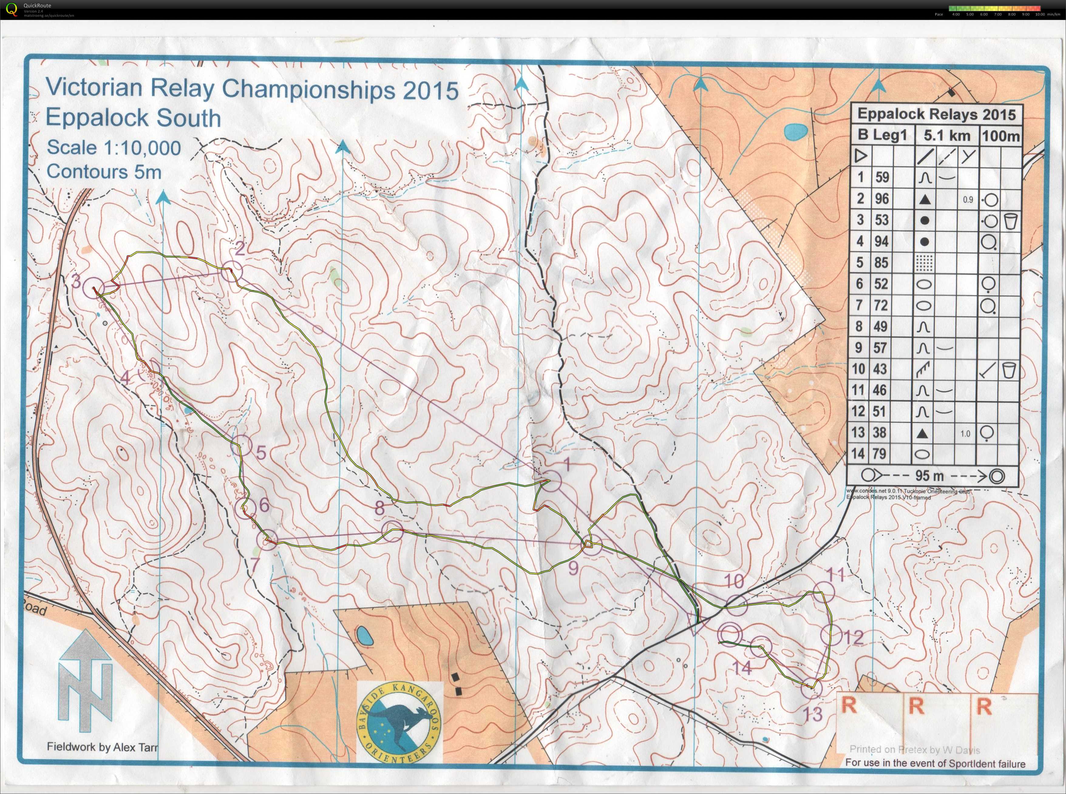 Vic Relays  (2015-03-29)