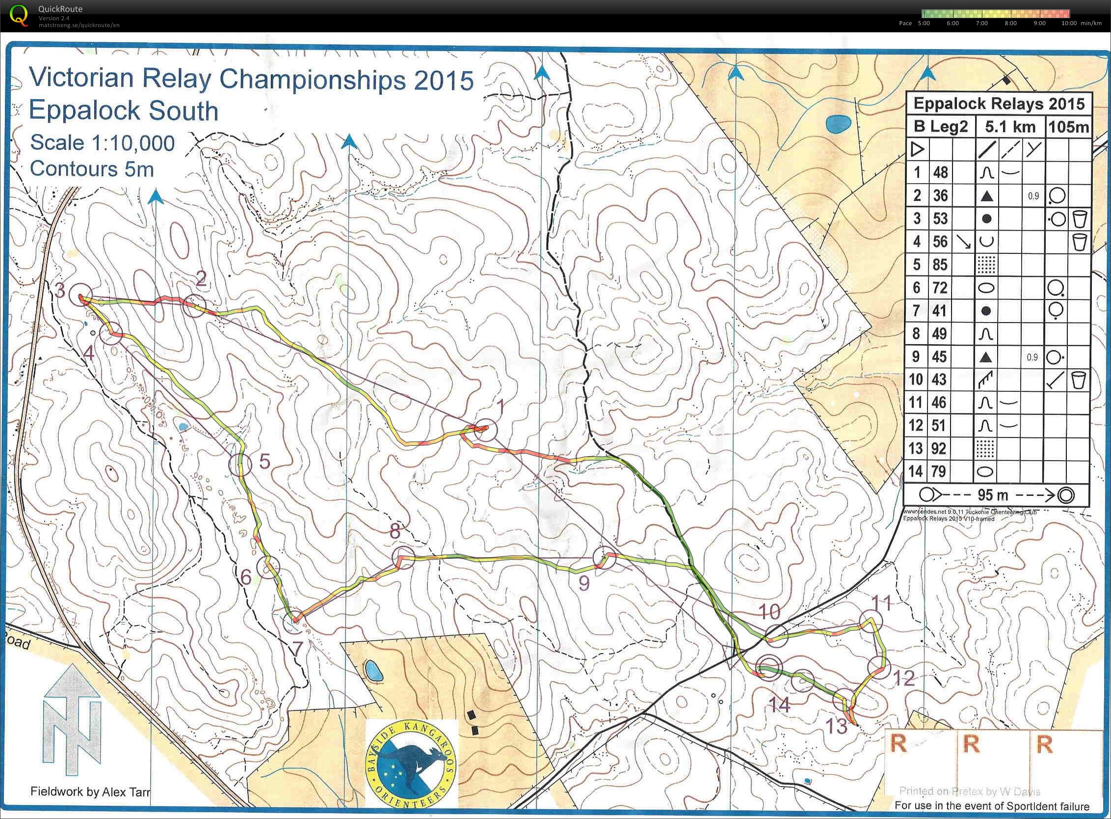 Victorian Relays 2015 (29.03.2015)