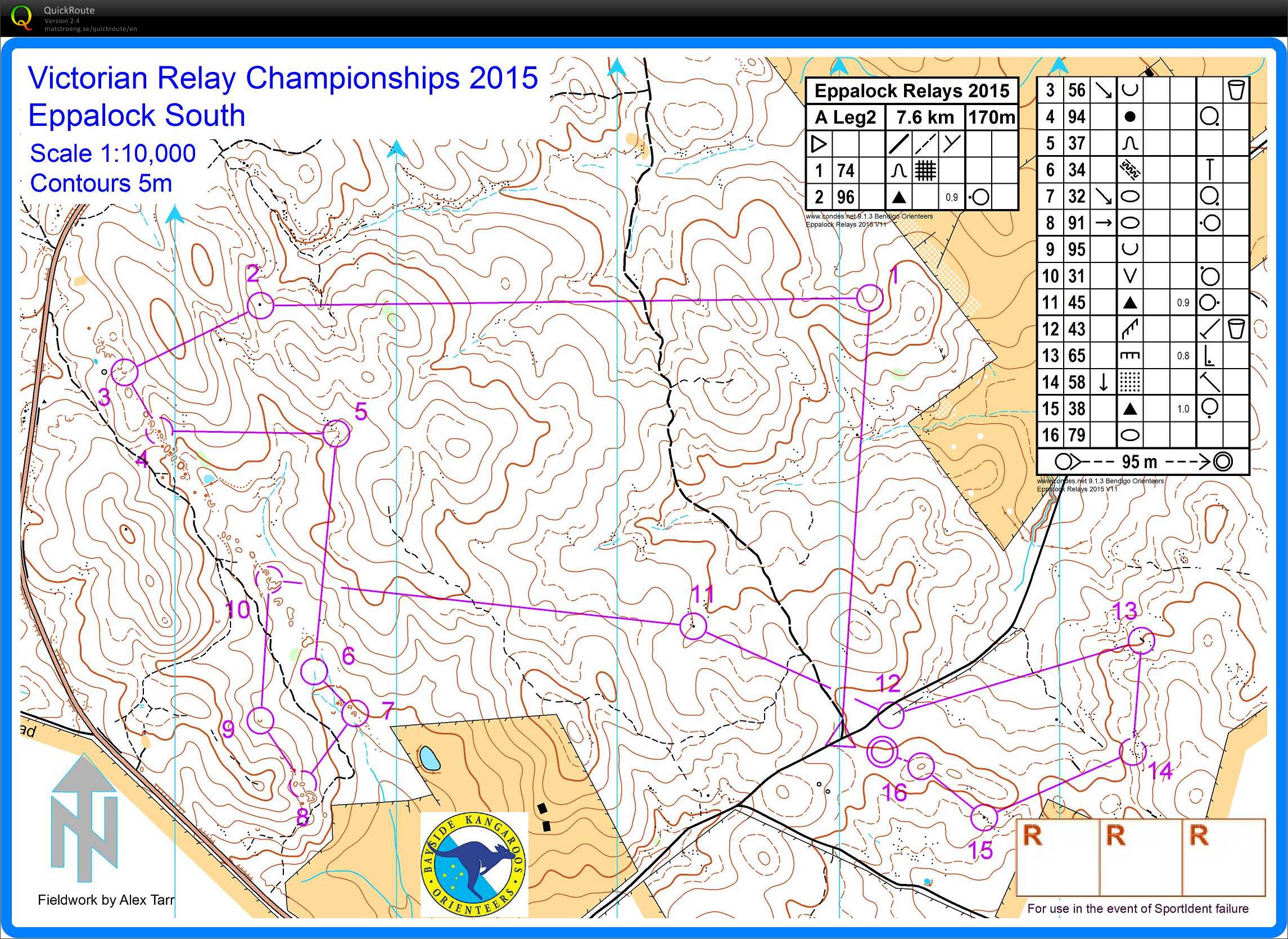 Vic Relays (29/03/2015)