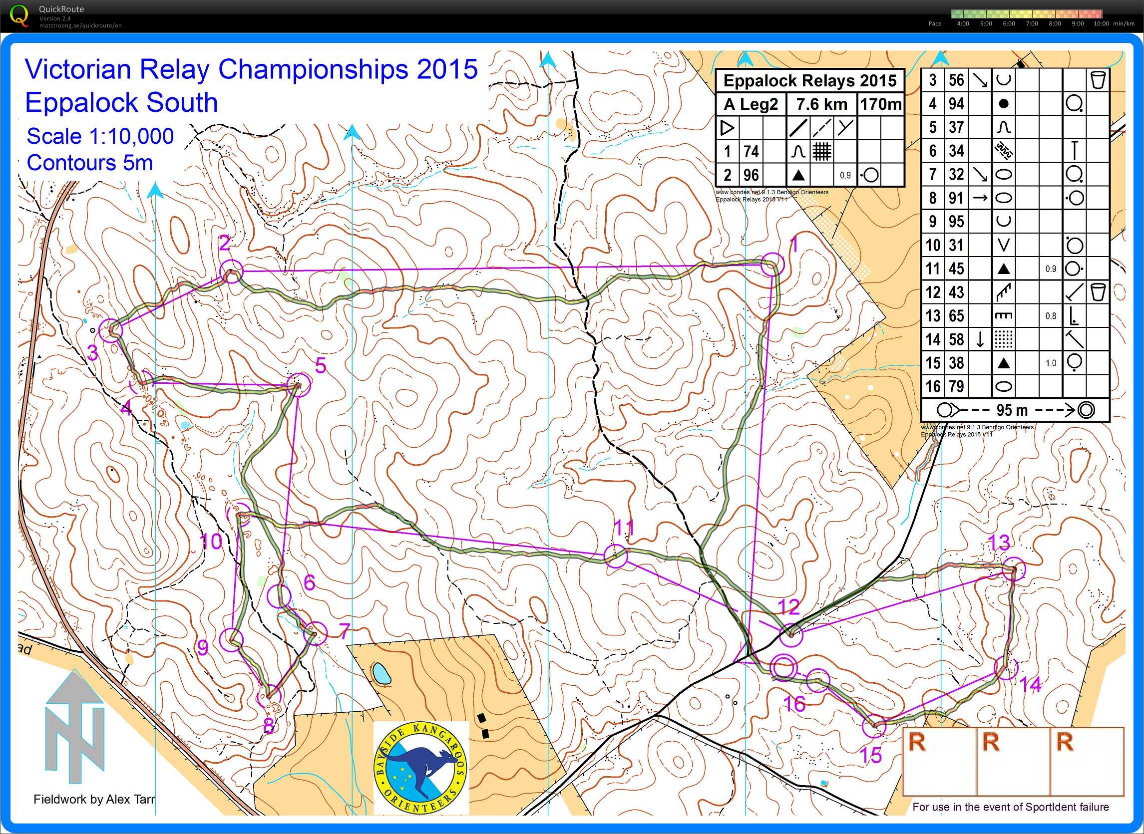 Vic Relays (29/03/2015)