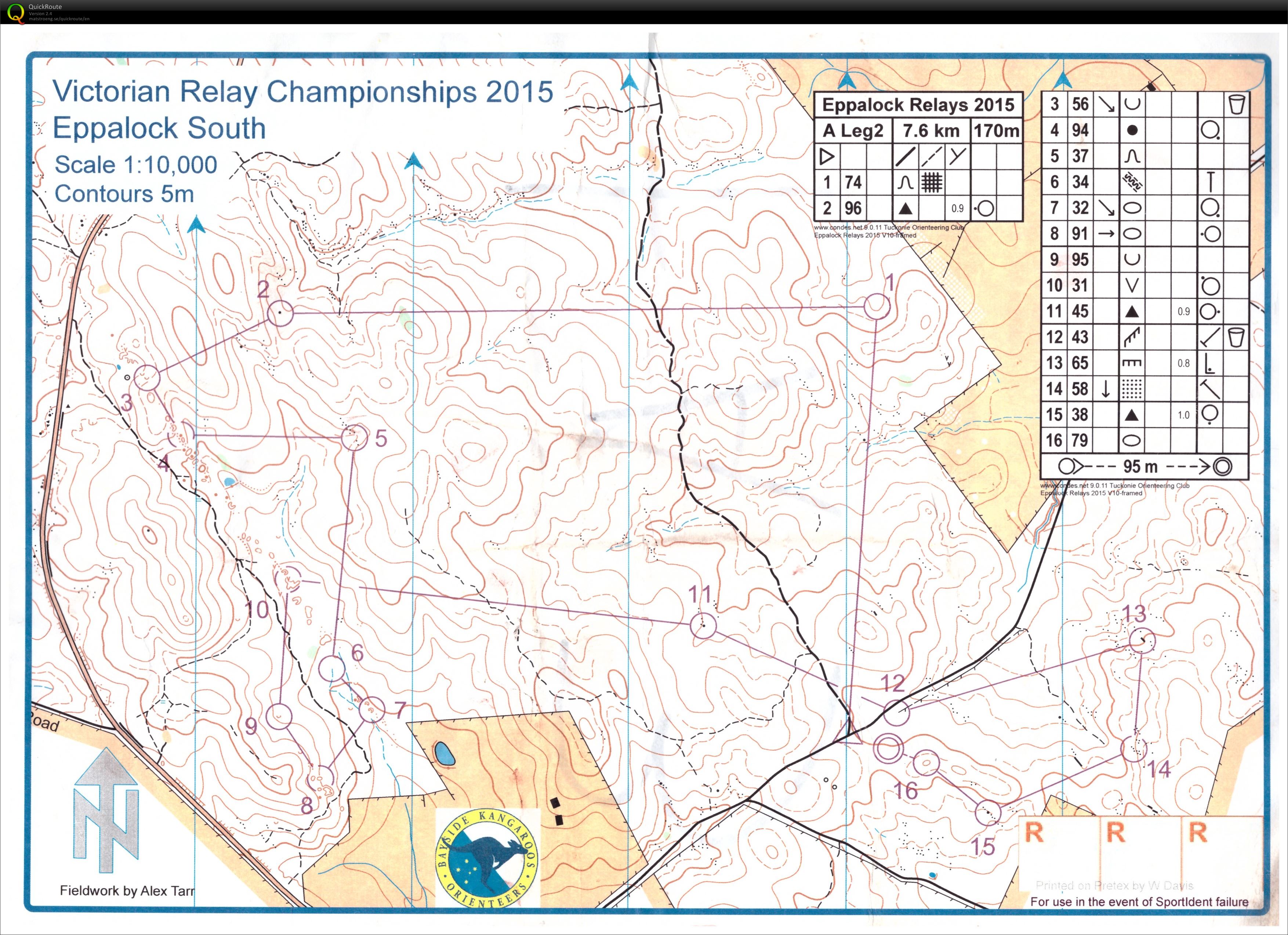 VIC Relays (2015-03-29)