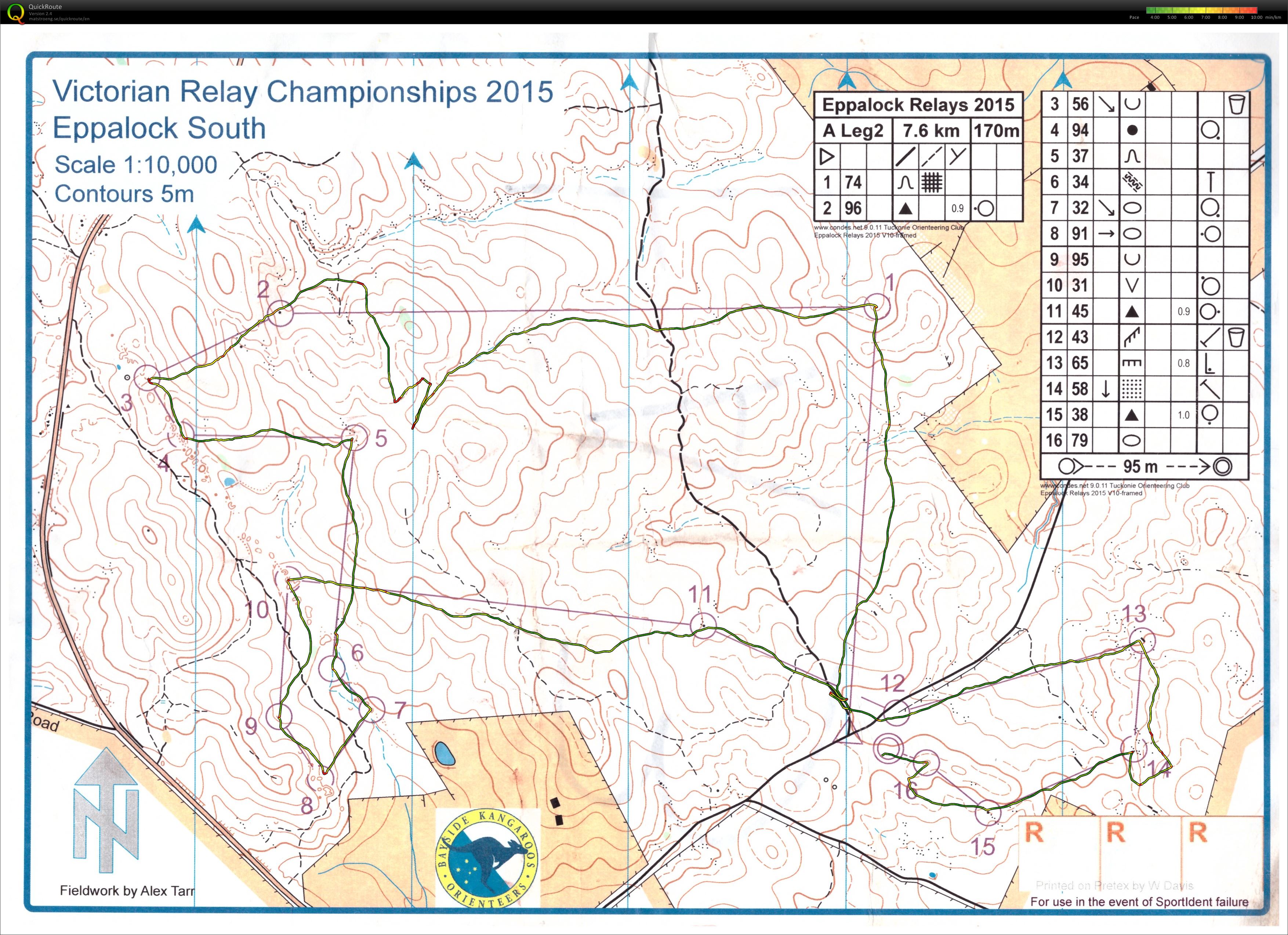 VIC Relays (2015-03-29)