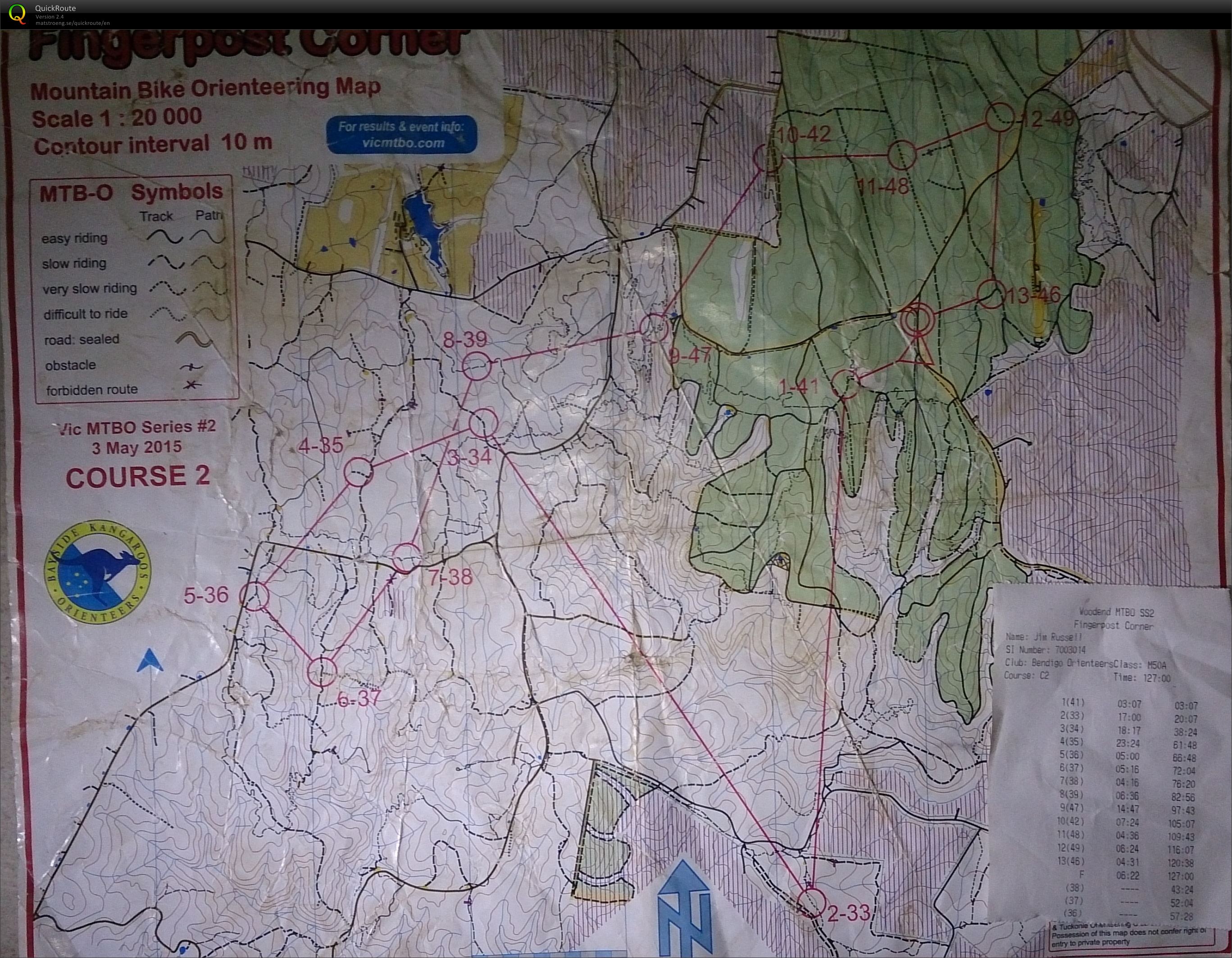 MTBO #2 (2015-05-03)