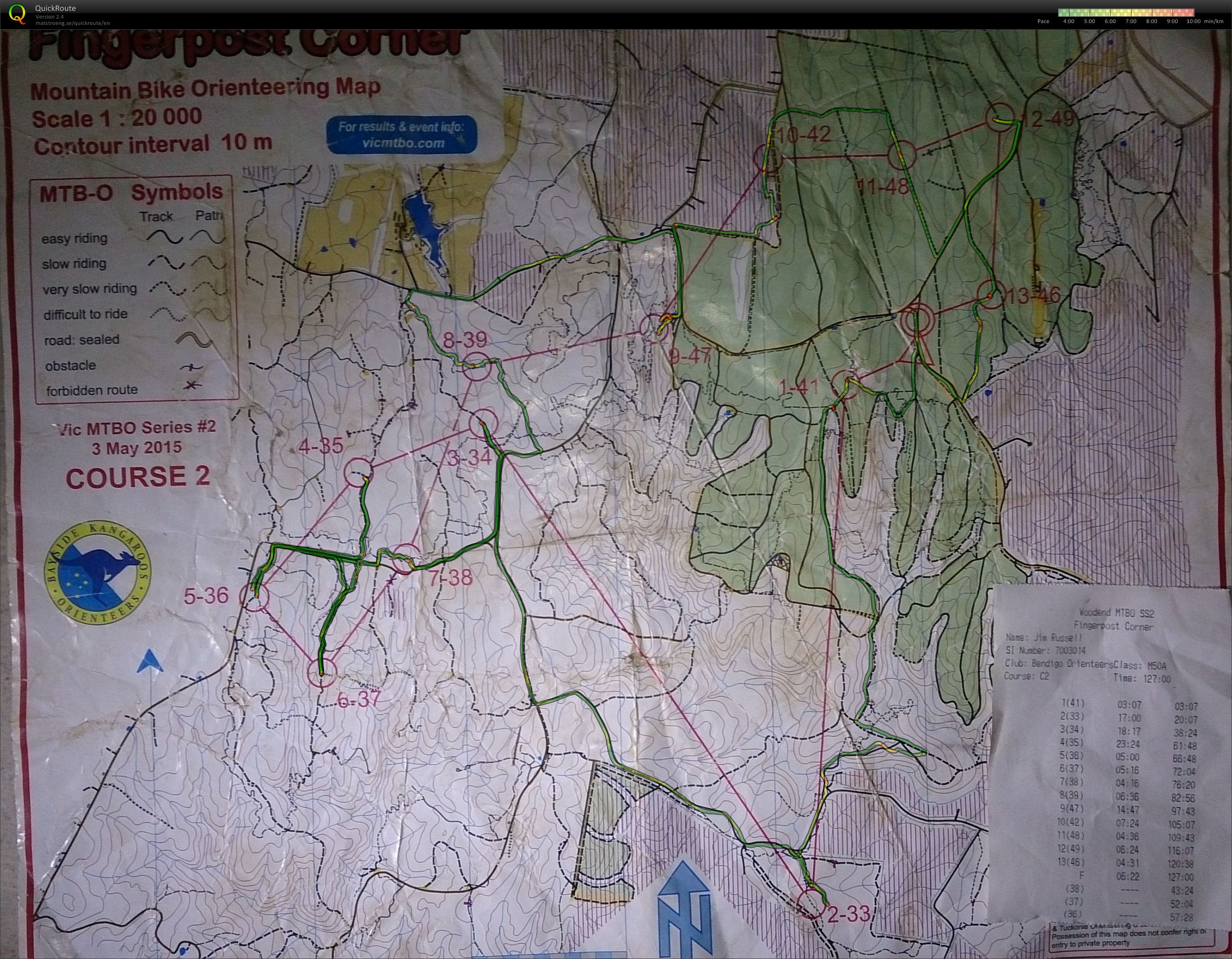 MTBO #2 (2015-05-03)