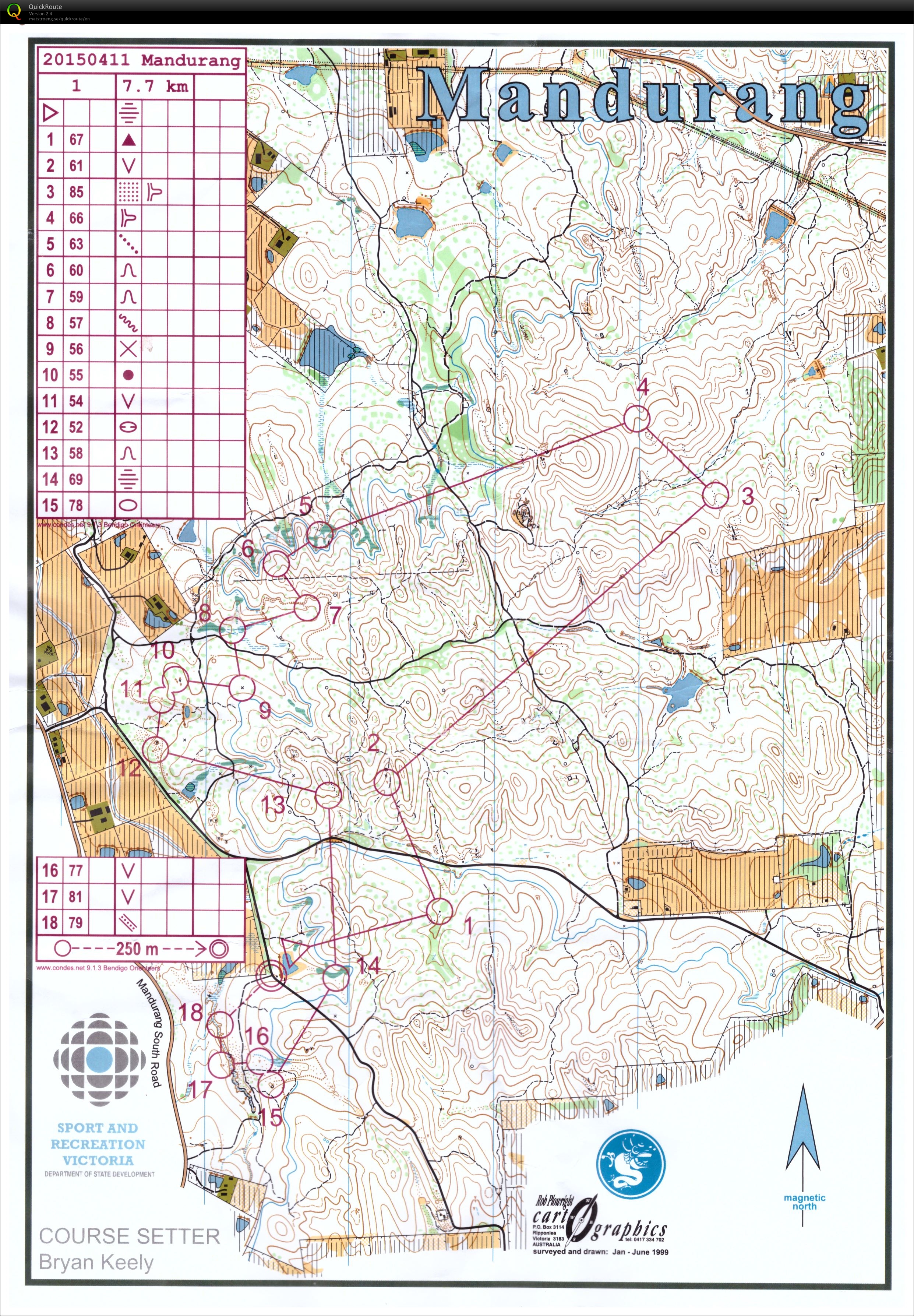 Easy run (11-05-2015)
