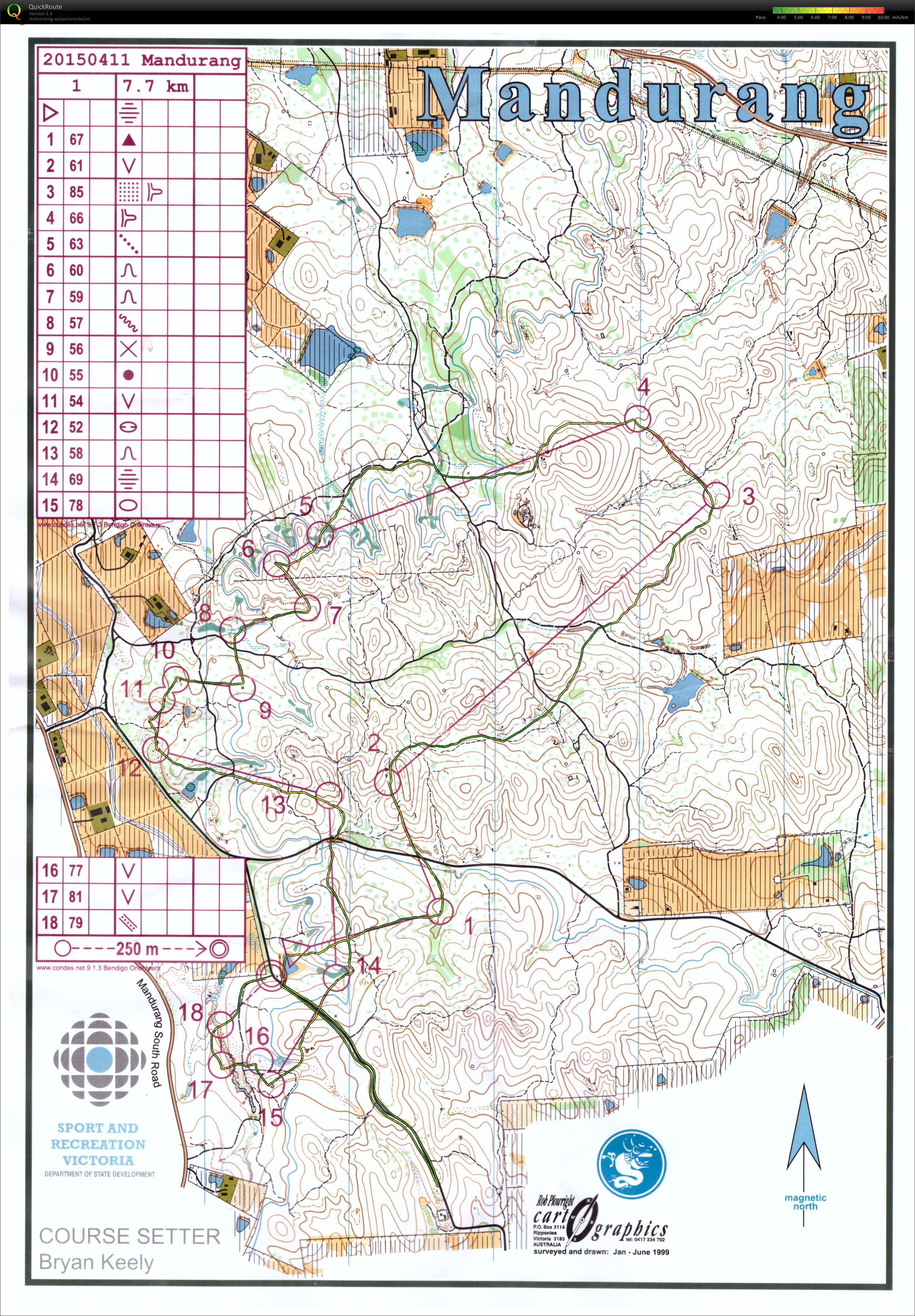 Easy run (11-05-2015)