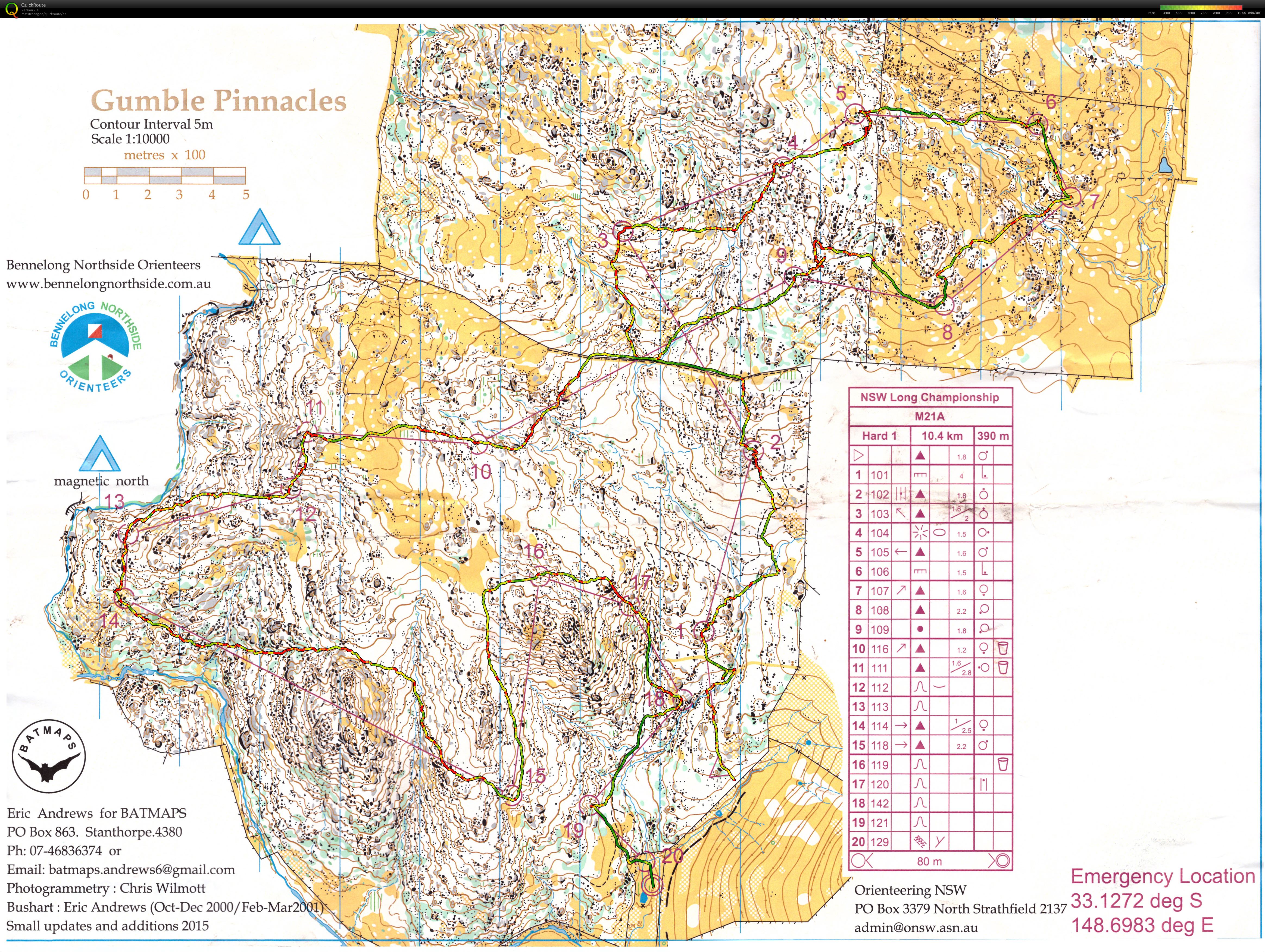 NSW Long Distance Champs (2015-05-17)