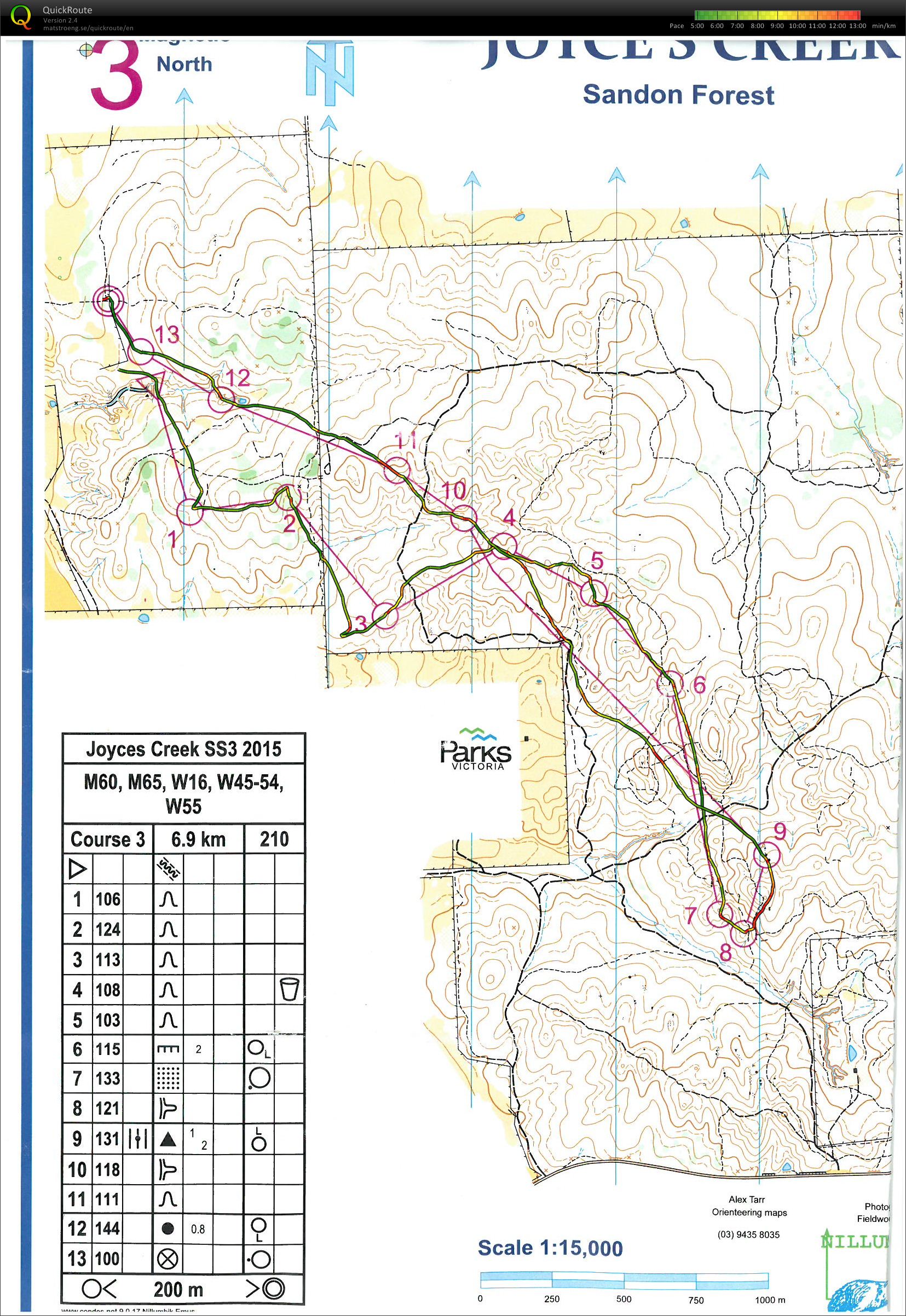 Vic State Series #3 (17/05/2015)