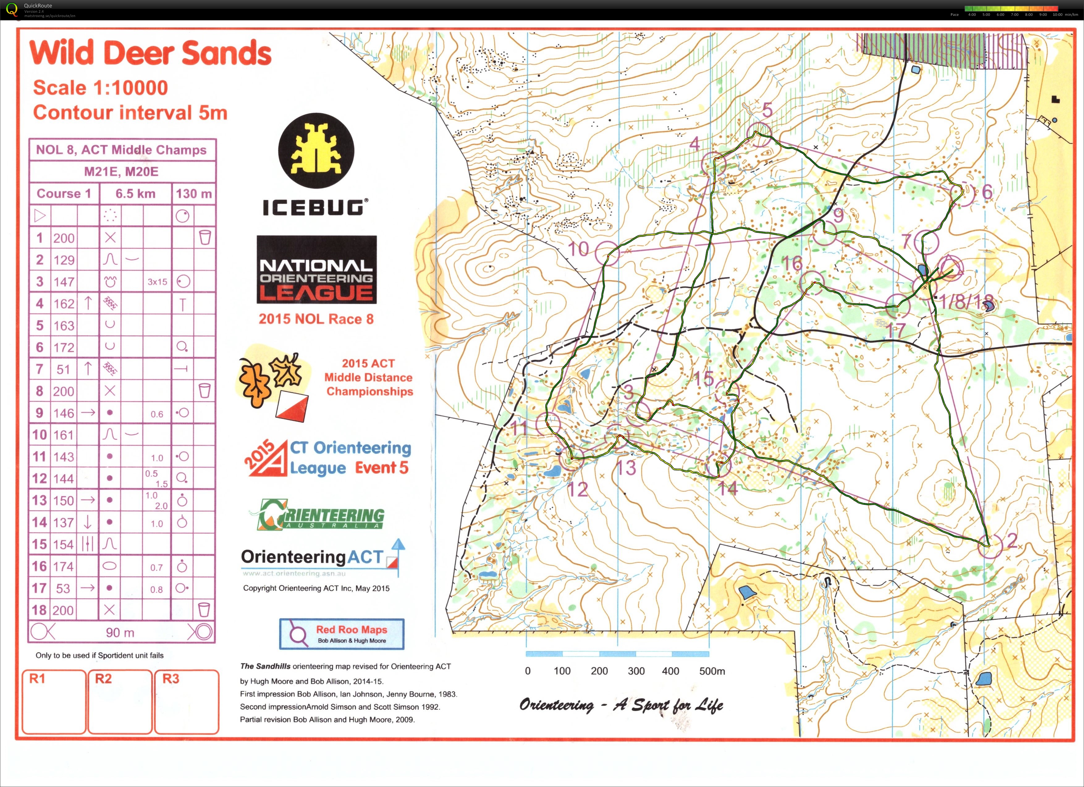 NOL middle distance (23/05/2015)
