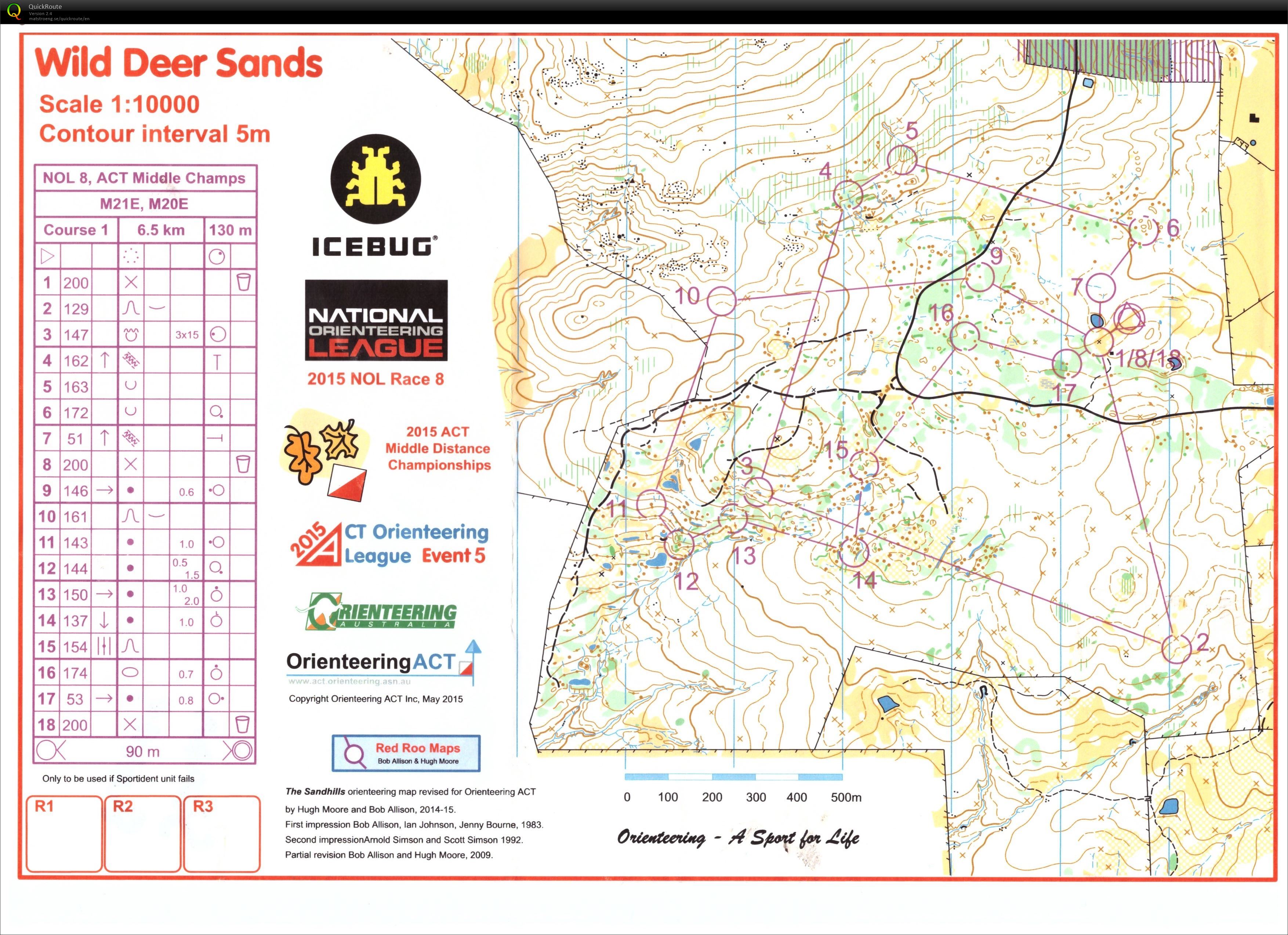 2015 NOL 8 and ACT Middle Distance Championships (23-05-2015)