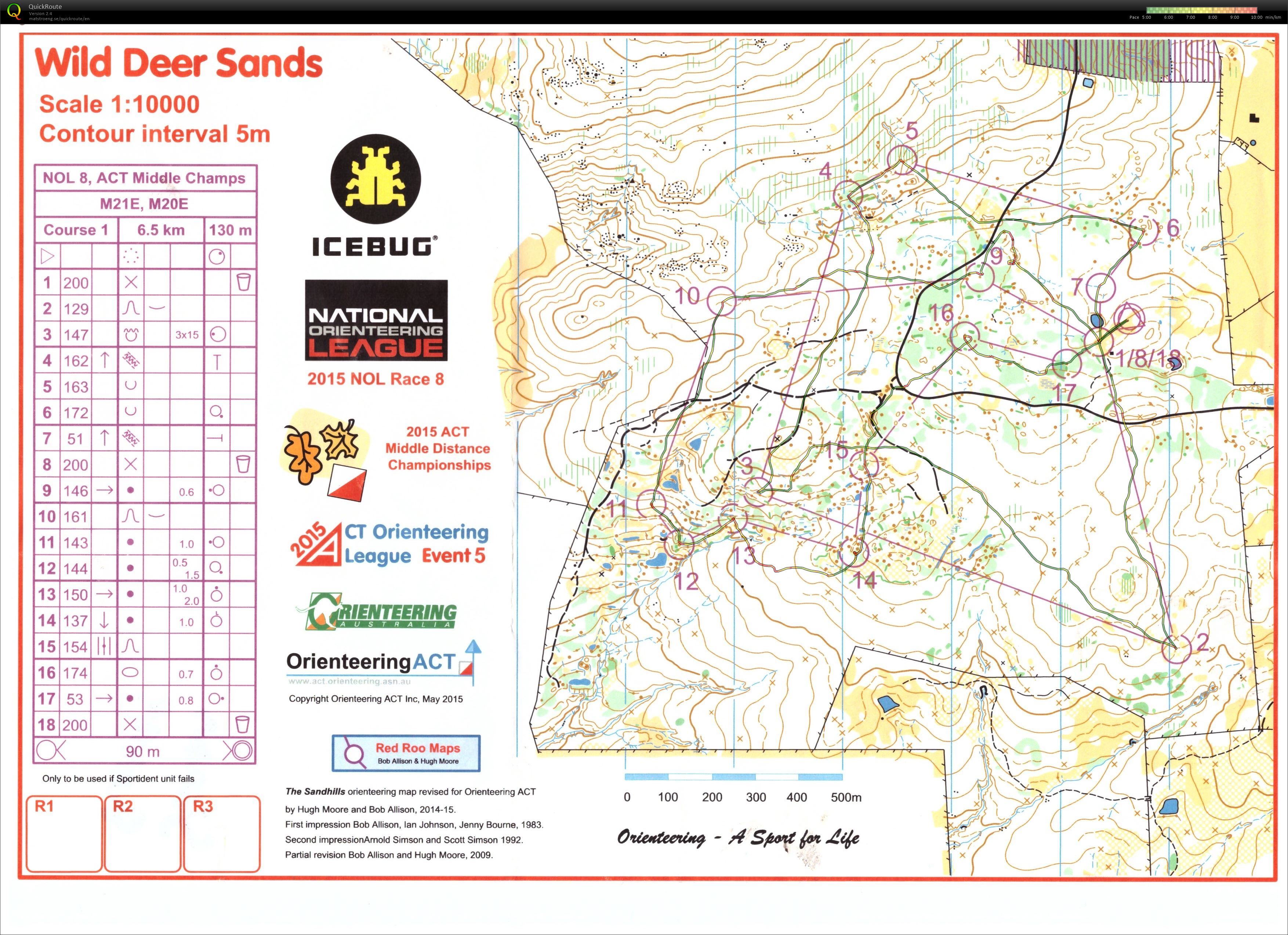 2015 NOL 8 and ACT Middle Distance Championships (23-05-2015)