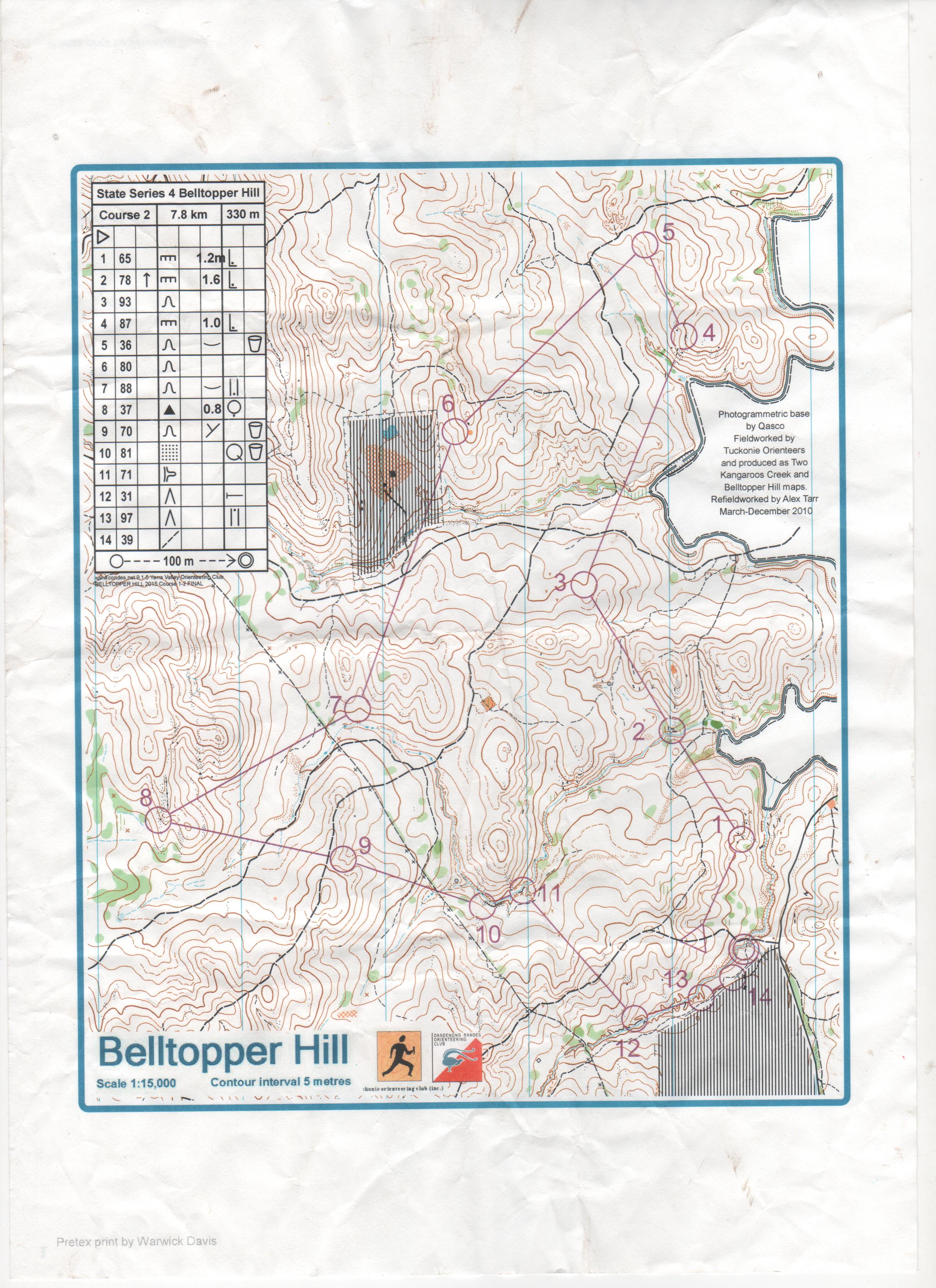 Vic State series #4 (07/06/2015)