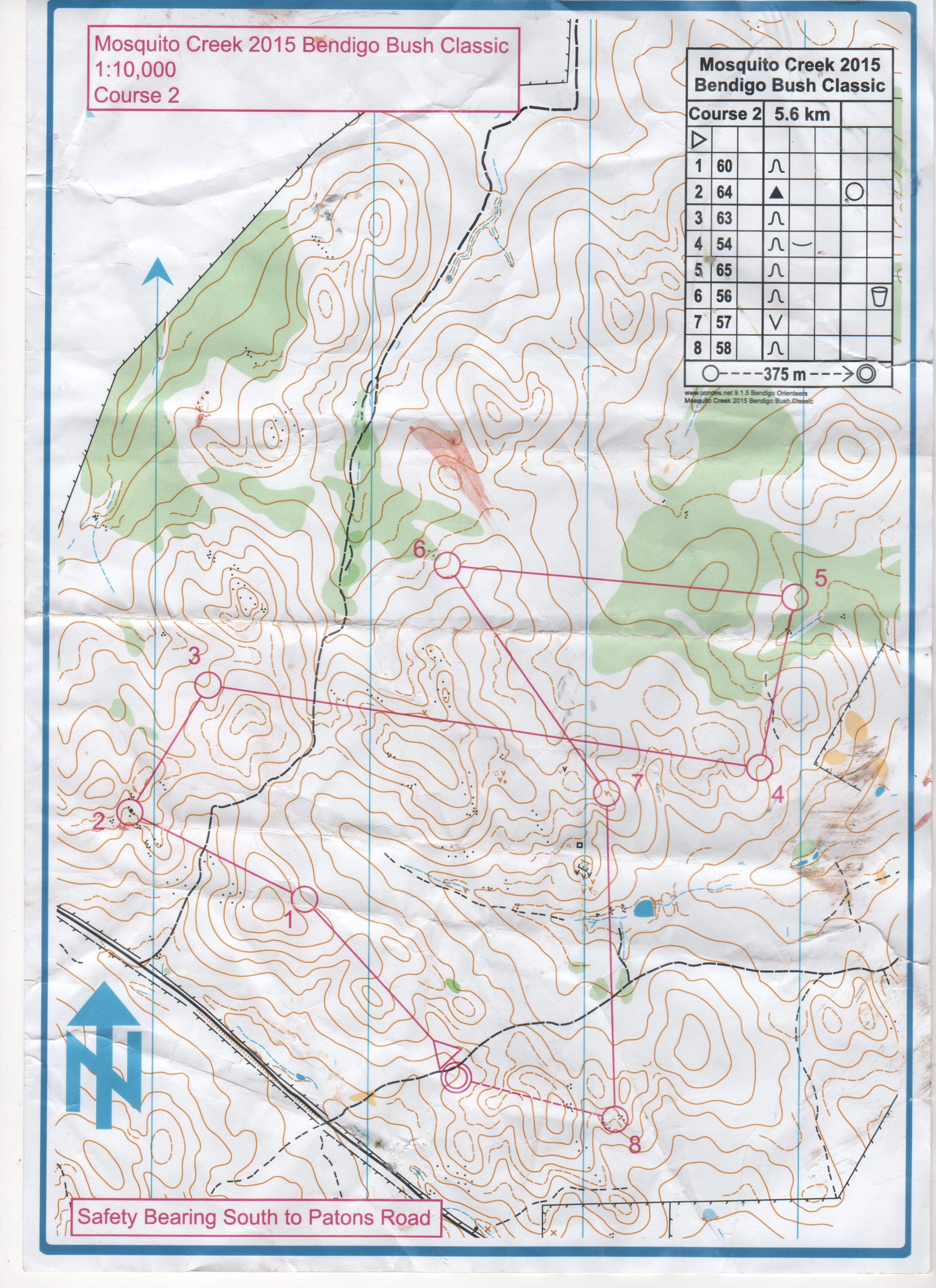 Bendigo Bush Classic (20/06/2015)