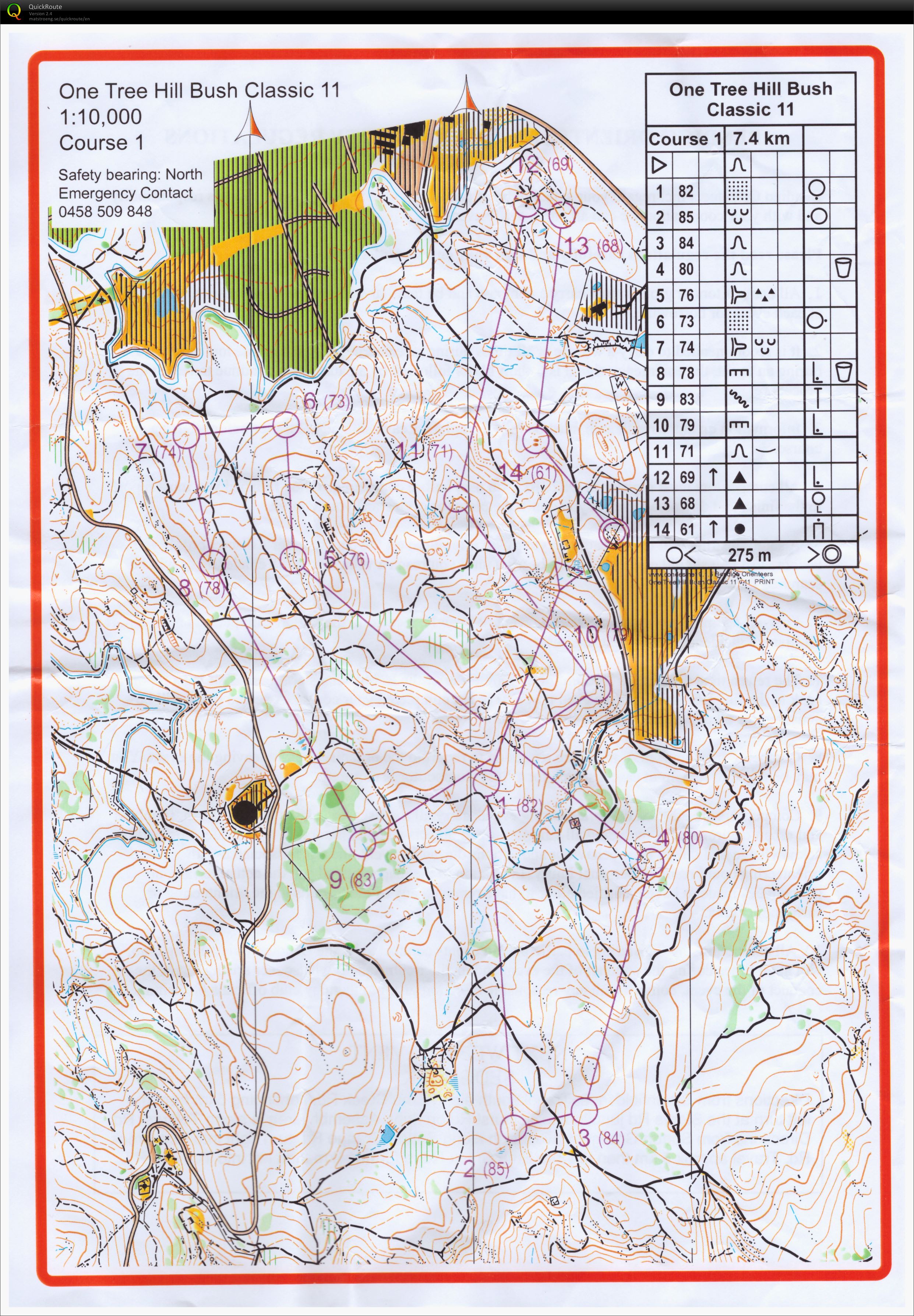 Bendigo event (04-07-2015)