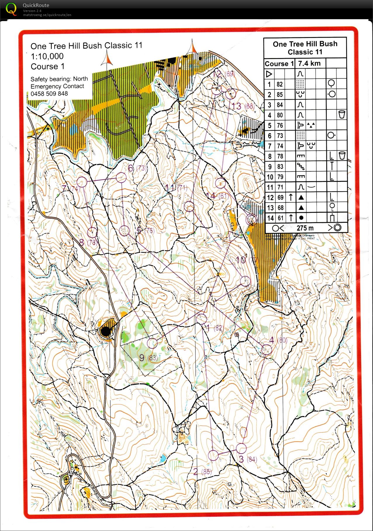 Bendigo Bush Classic 11 (04-07-2015)
