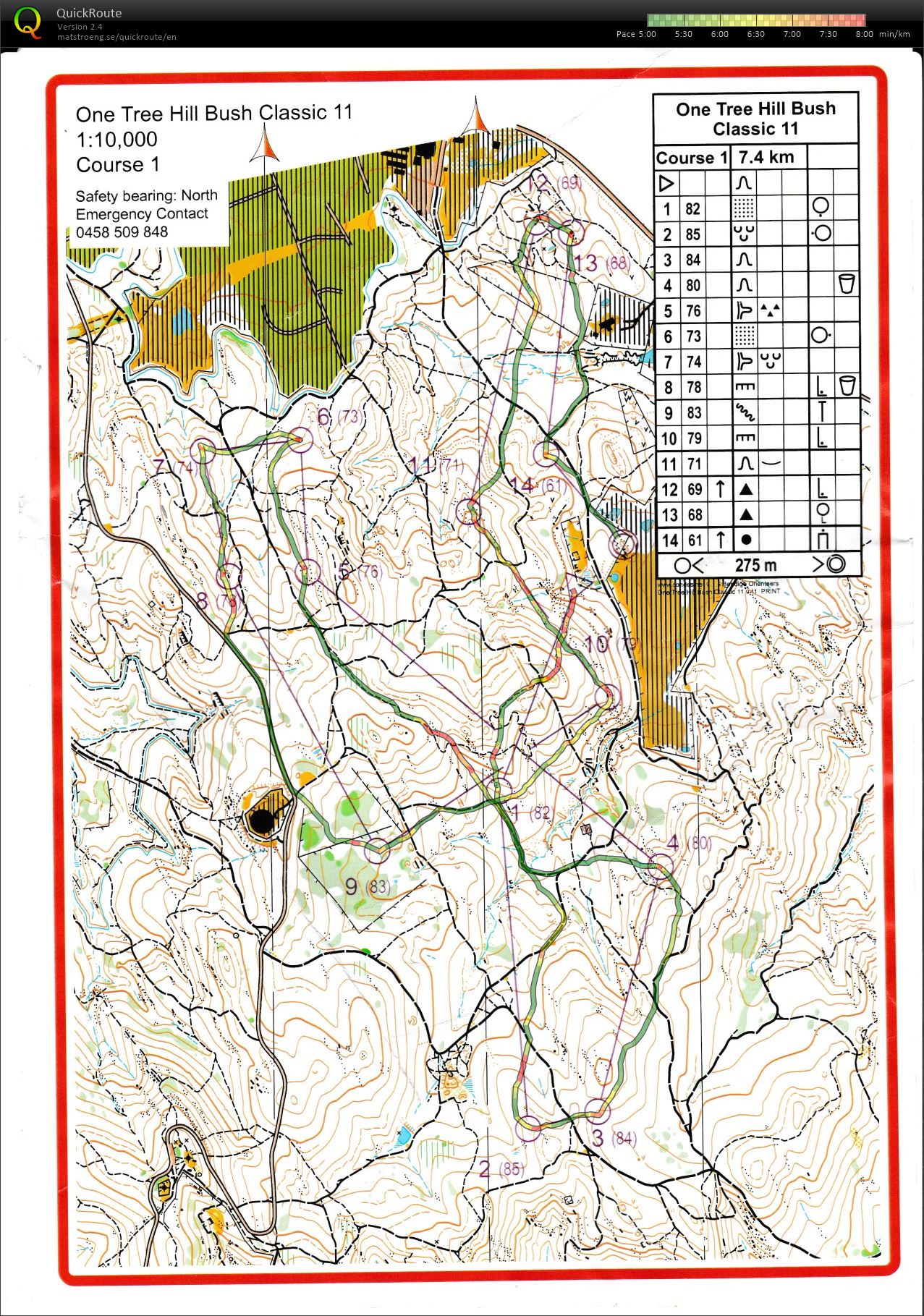 Bendigo Bush Classic 11 (04-07-2015)