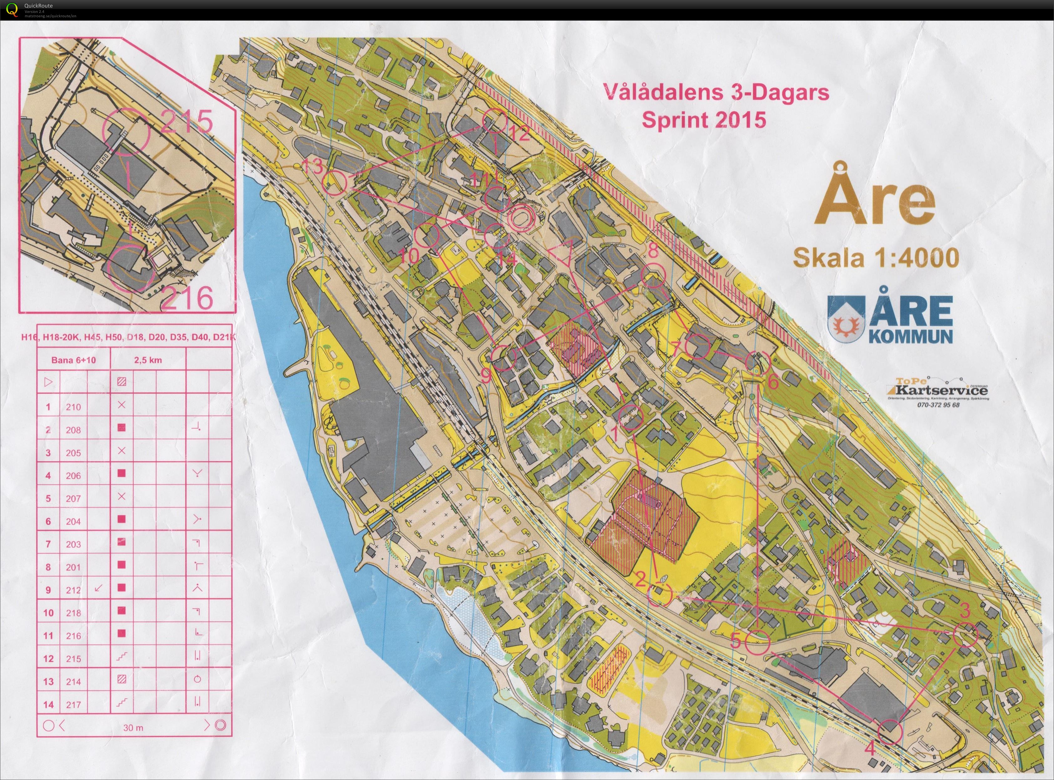 Valadalen - Sprint (2015-07-04)
