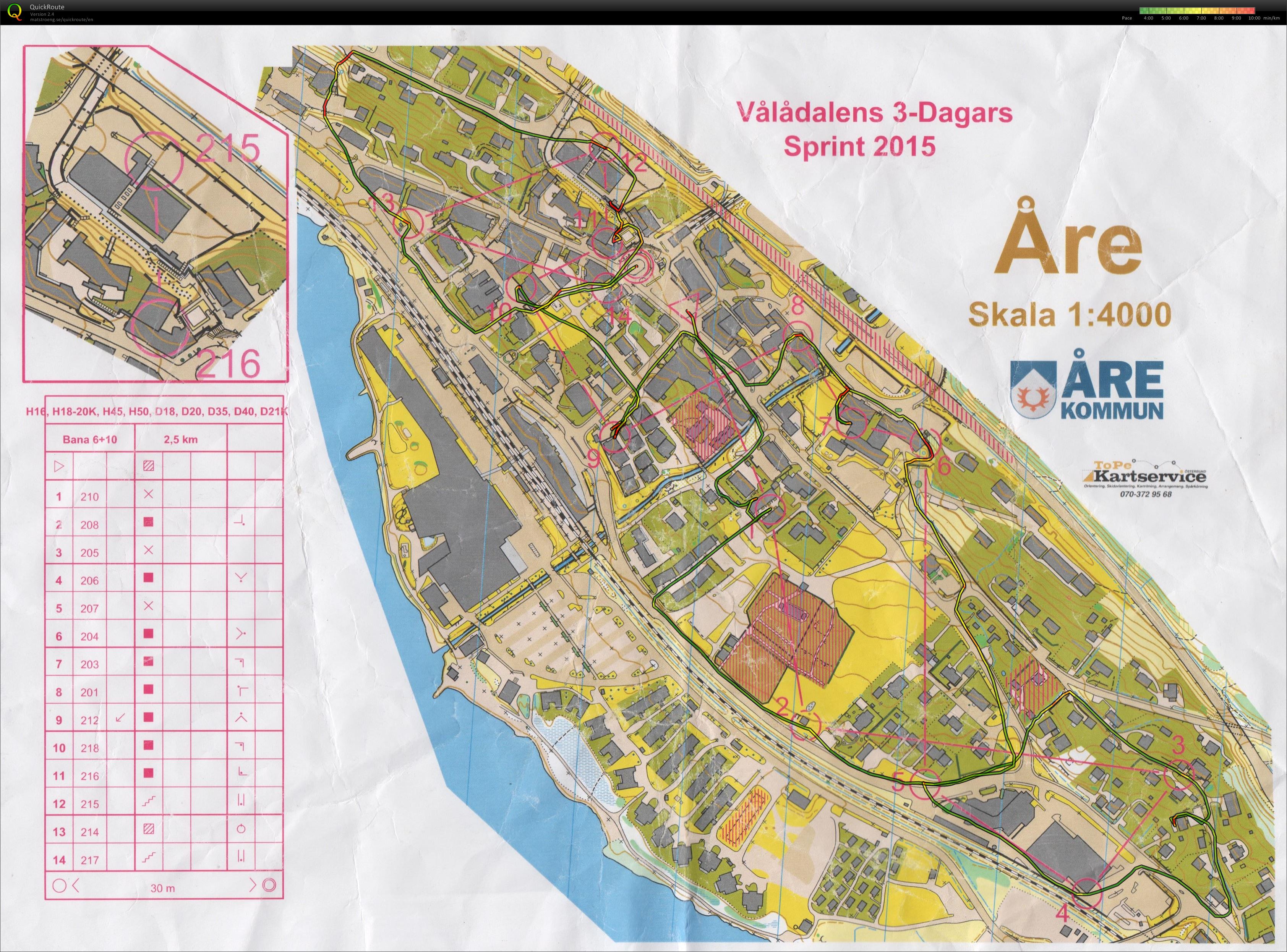 Valadalen - Sprint (2015-07-04)