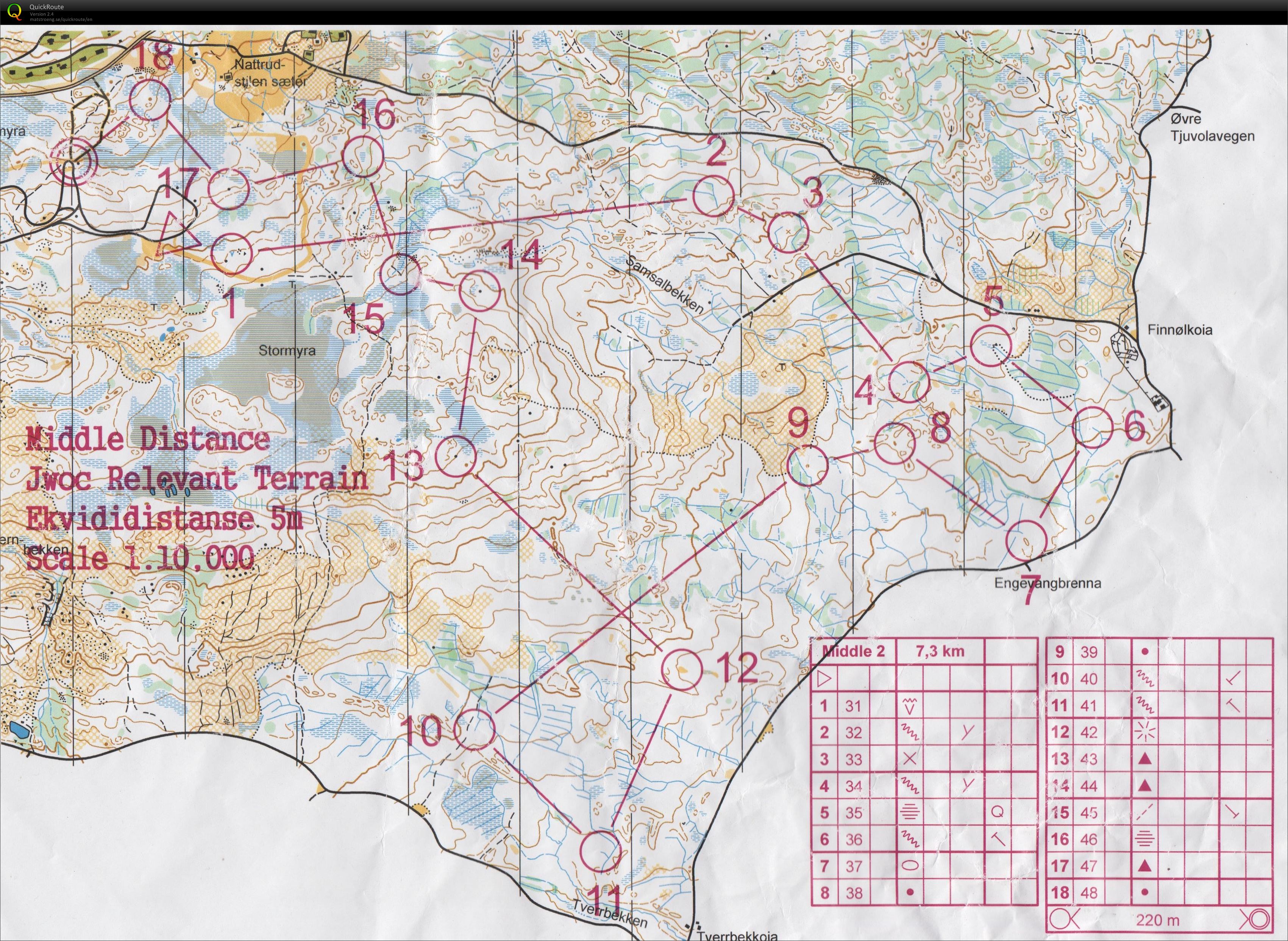 Course (24/06/2015)