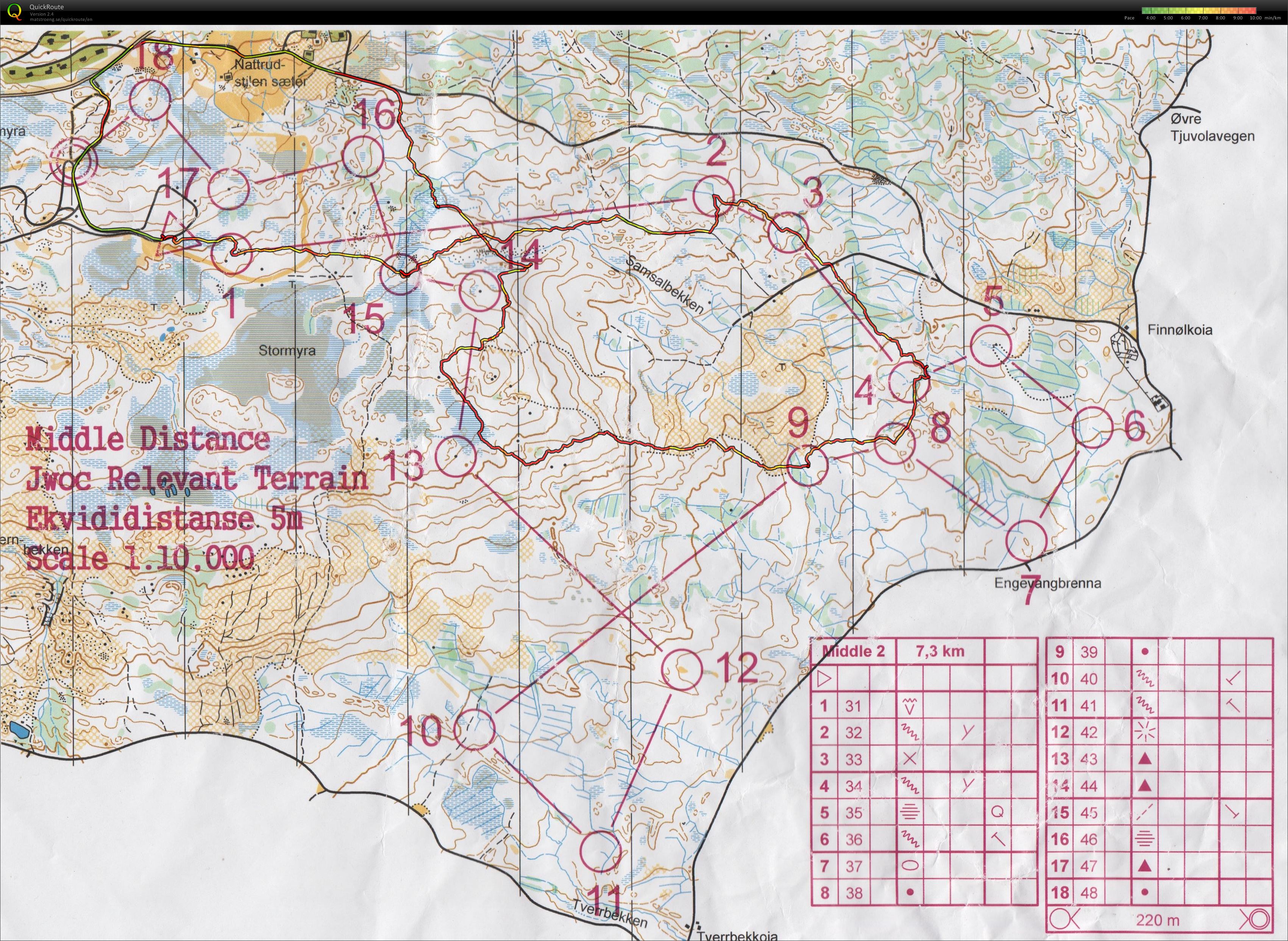 Course (24/06/2015)