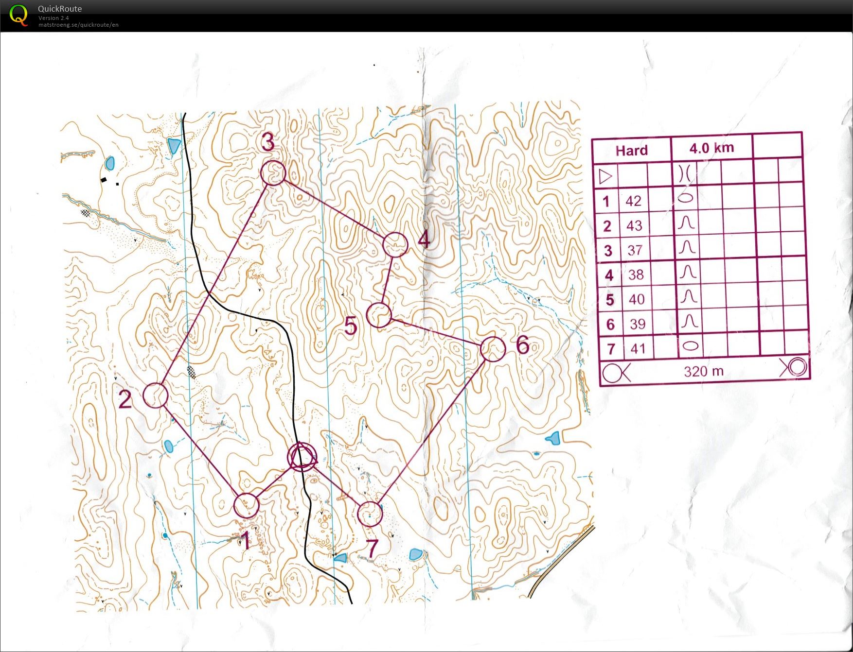 2015 Junior Training Contour (2015-07-09)