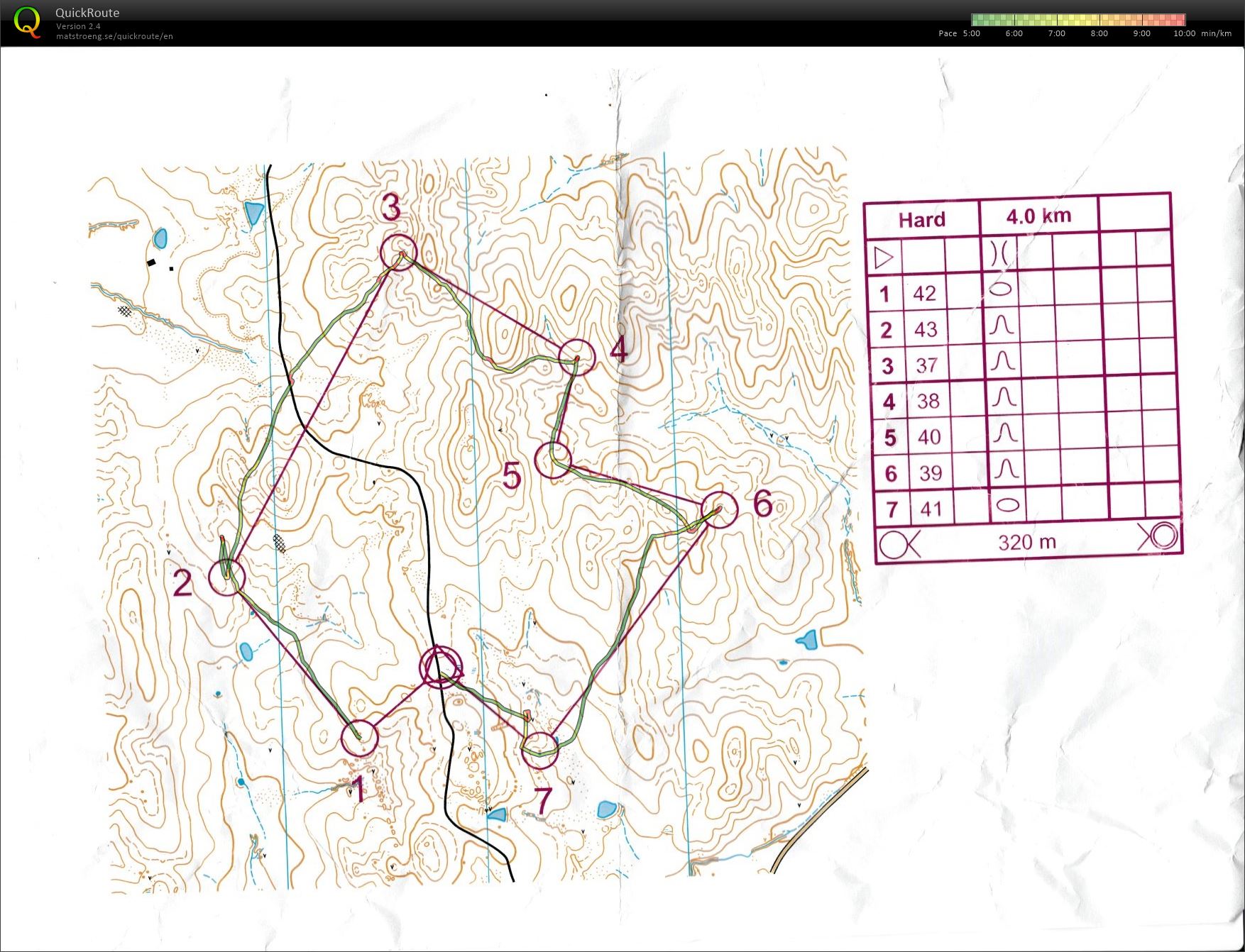 2015 Junior Training Contour (2015-07-09)