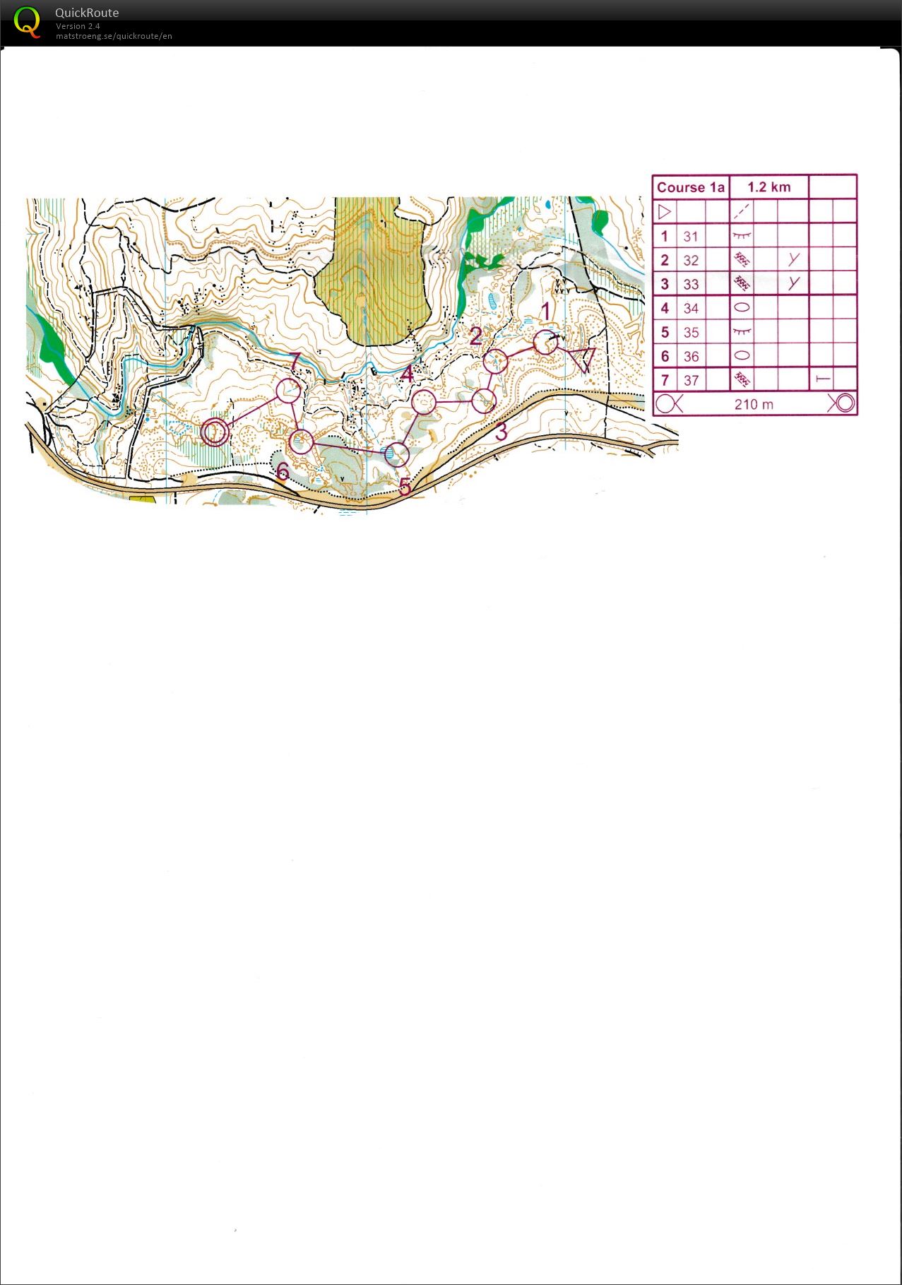 Junior Training Compass (2015-07-10)