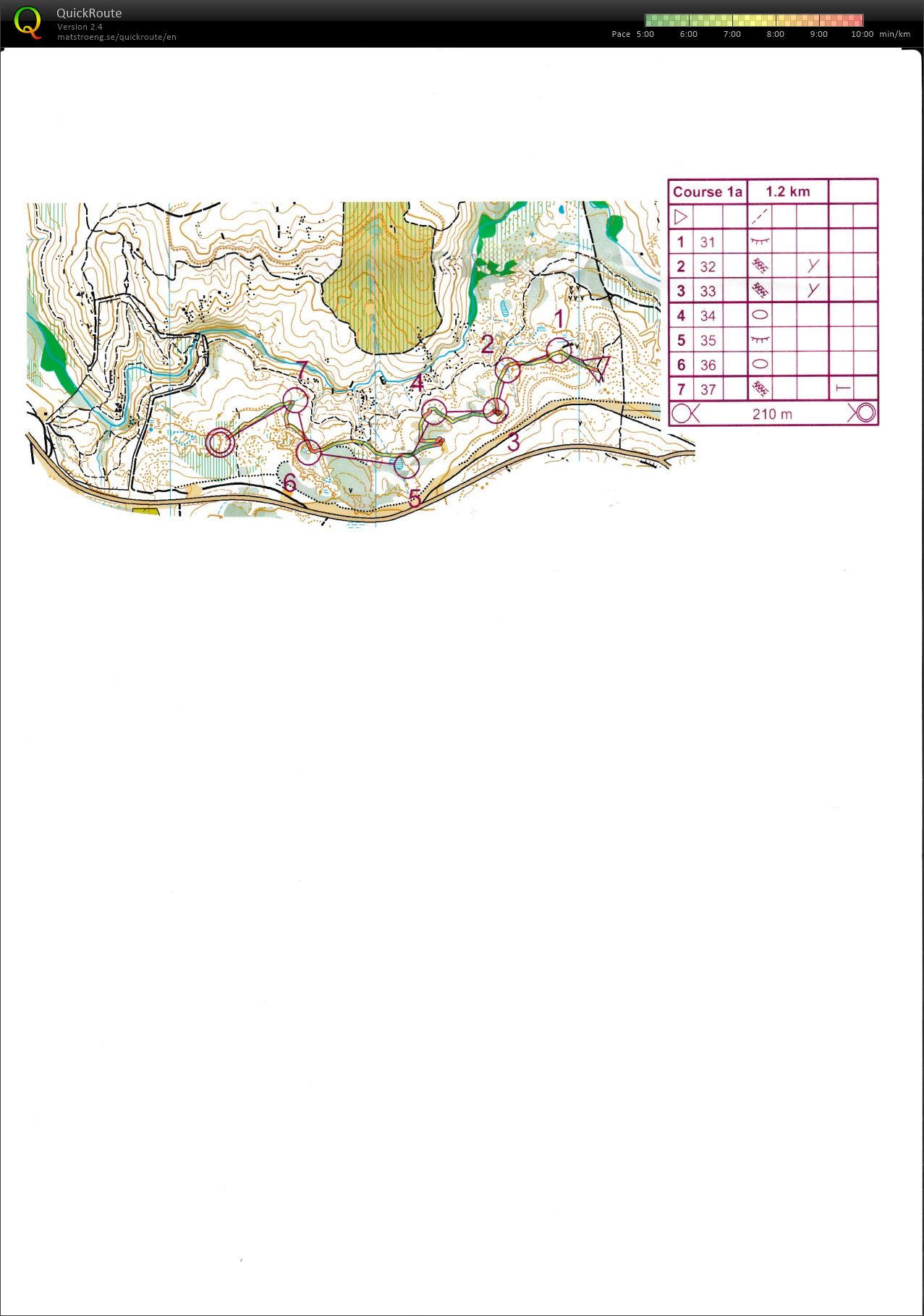 Junior Training Compass (2015-07-10)