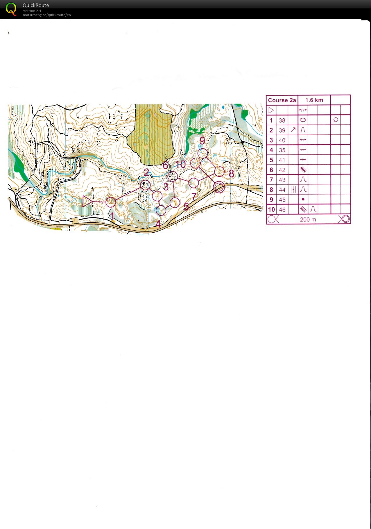 Junior Training No Compass (10/07/2015)