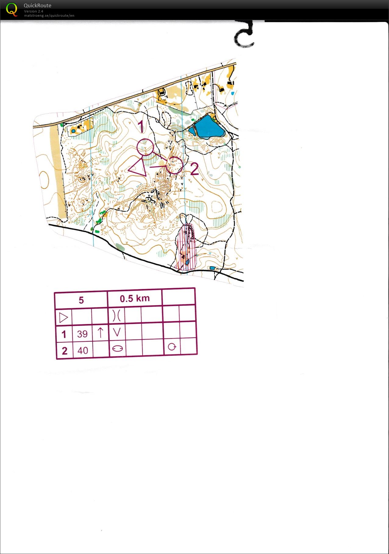 Junior Training Camp Star Relay (2015-07-09)