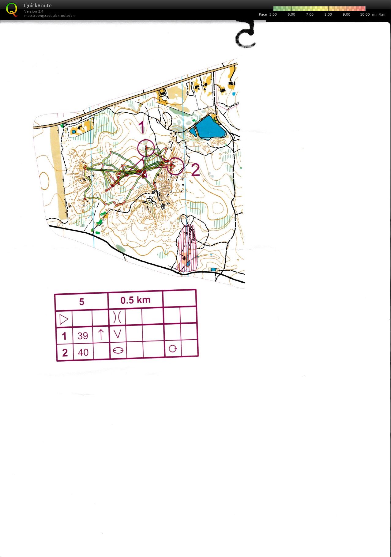 Junior Training Camp Star Relay (2015-07-09)