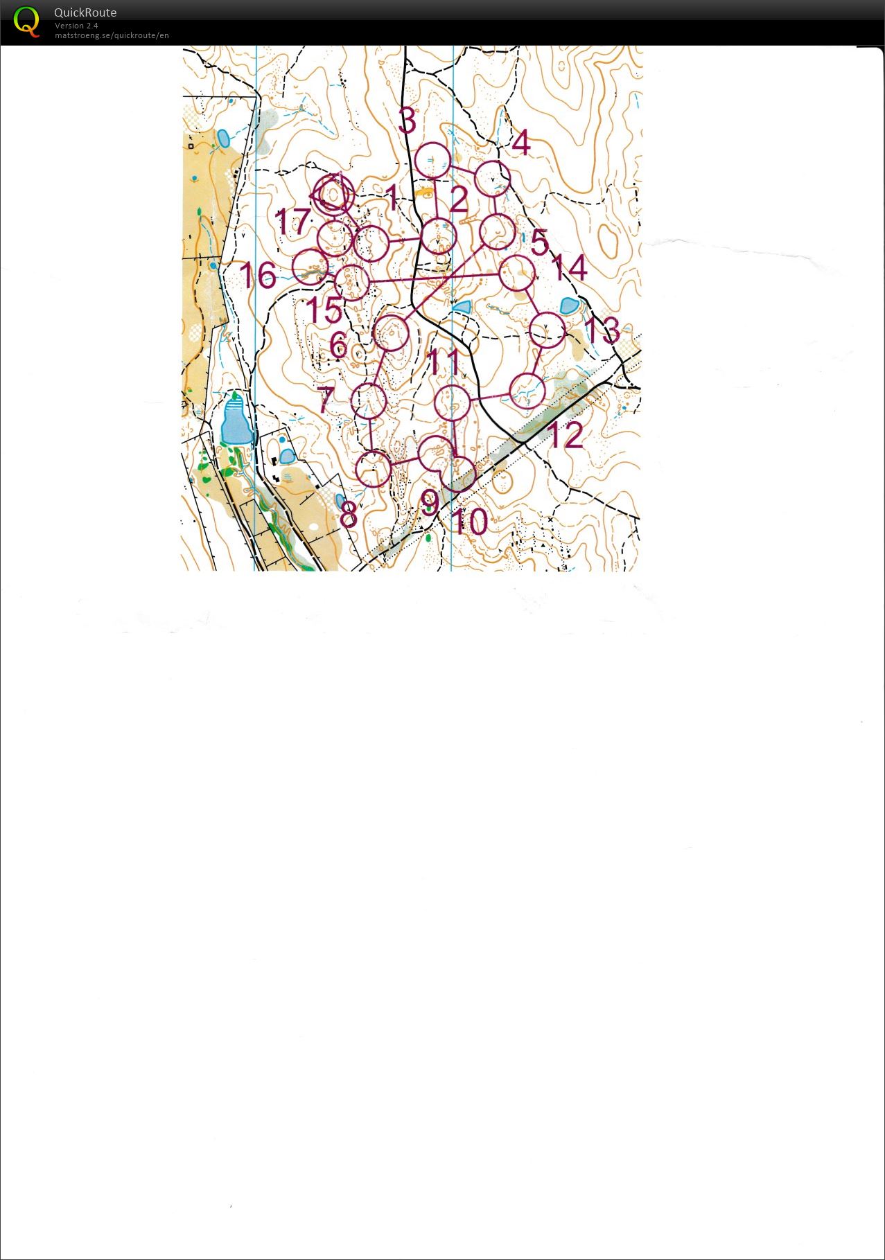 Junior Training Camp Control Picking (09-07-2015)