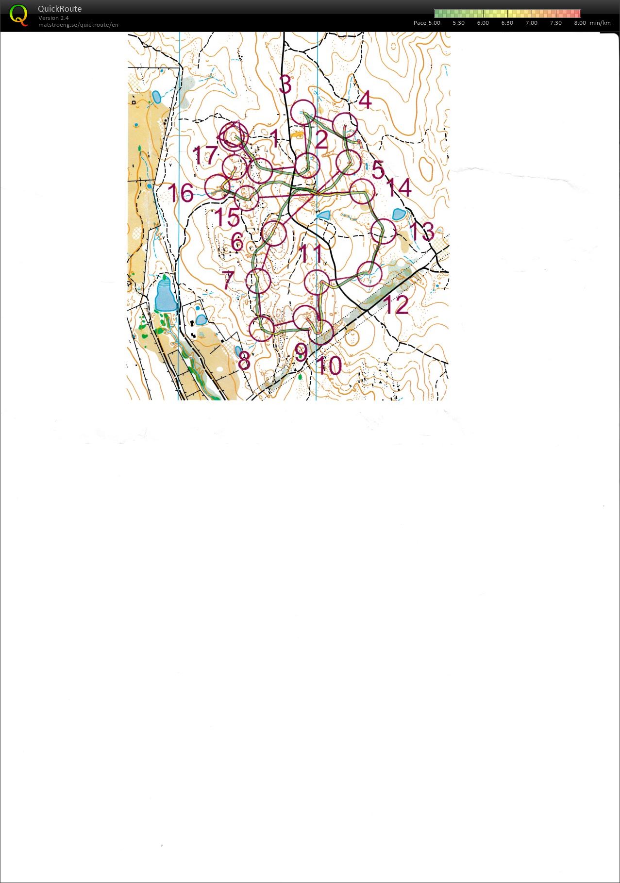 Junior Training Camp Control Picking (09-07-2015)
