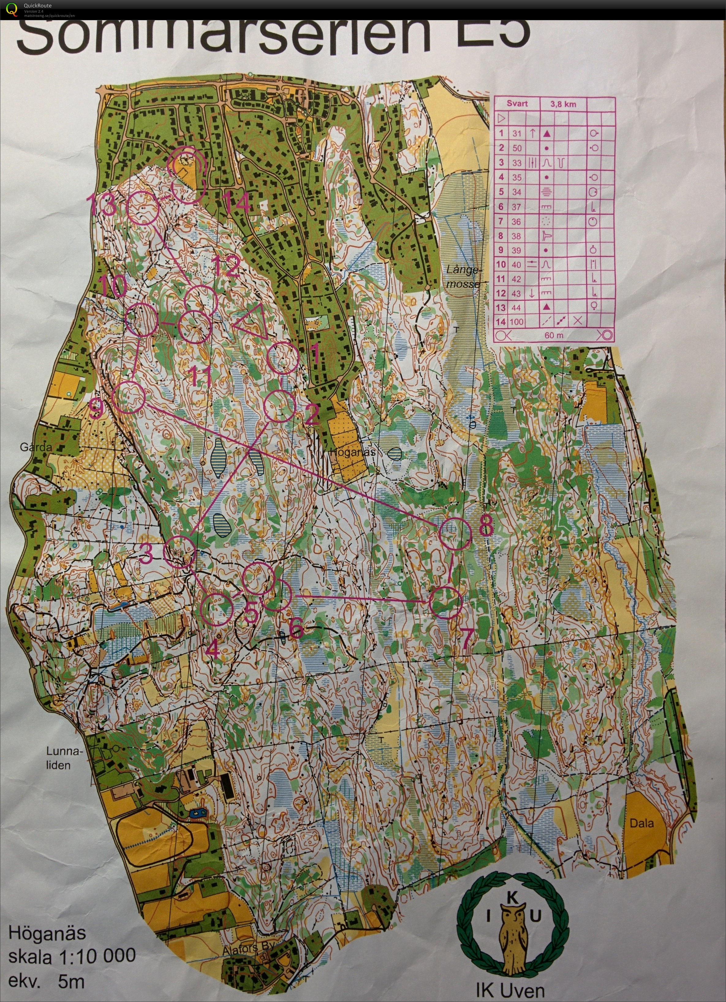 GOF summer series E5 (16-07-2015)
